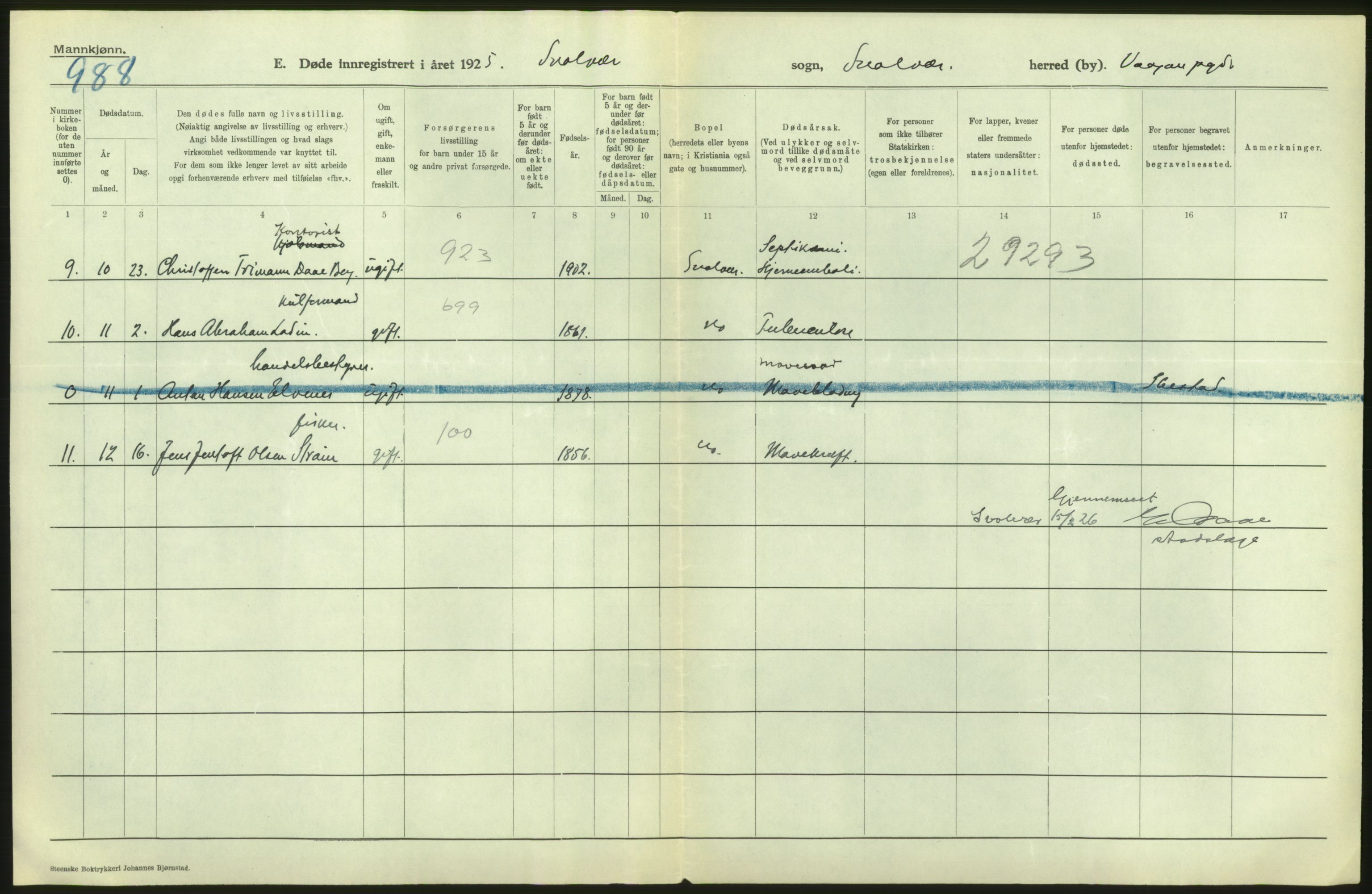 Statistisk sentralbyrå, Sosiodemografiske emner, Befolkning, AV/RA-S-2228/D/Df/Dfc/Dfce/L0043: N. Trøndelag fylke: Døde. Bygder og byer., 1925, p. 6