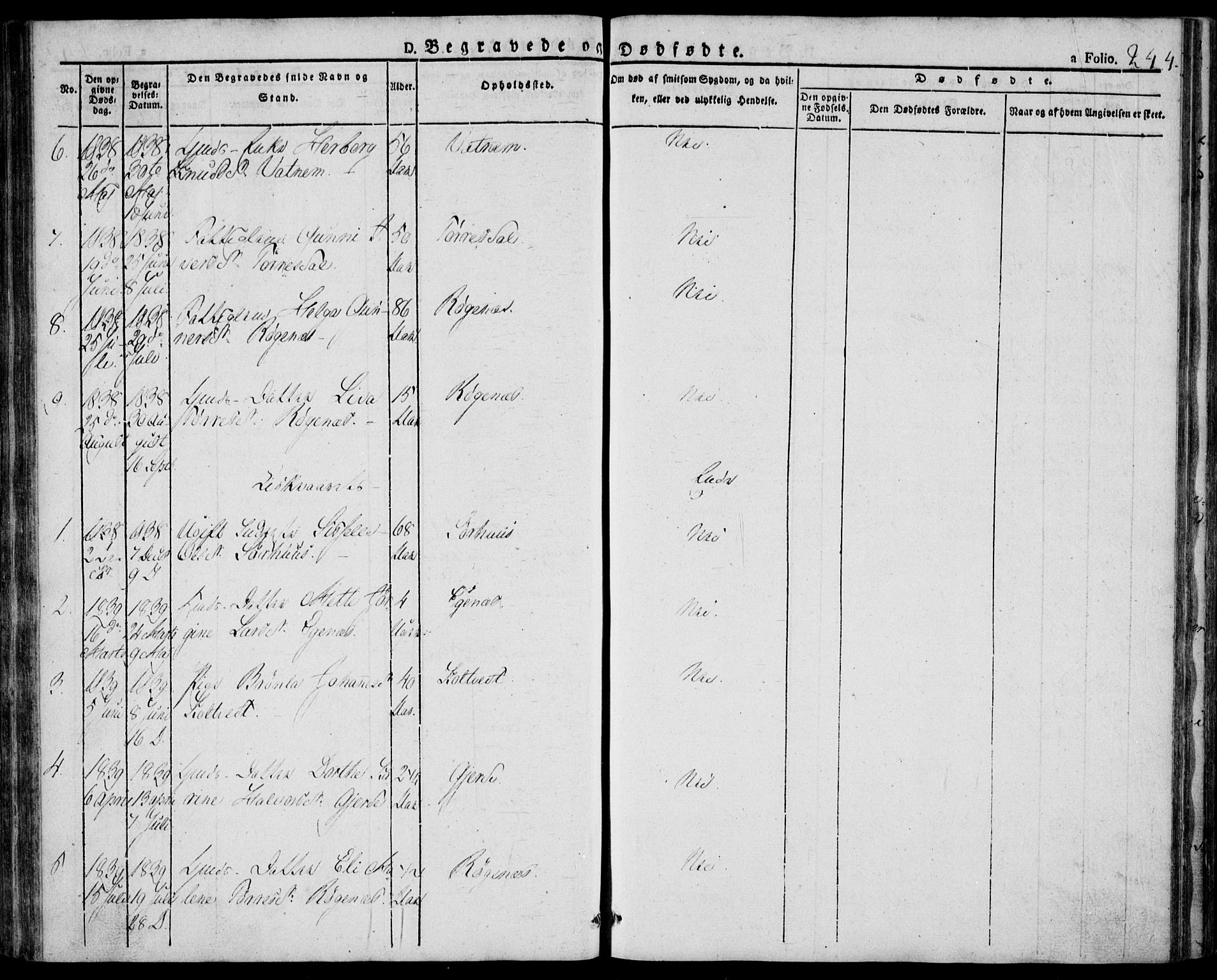 Skjold sokneprestkontor, AV/SAST-A-101847/H/Ha/Haa/L0005: Parish register (official) no. A 5, 1830-1856, p. 244