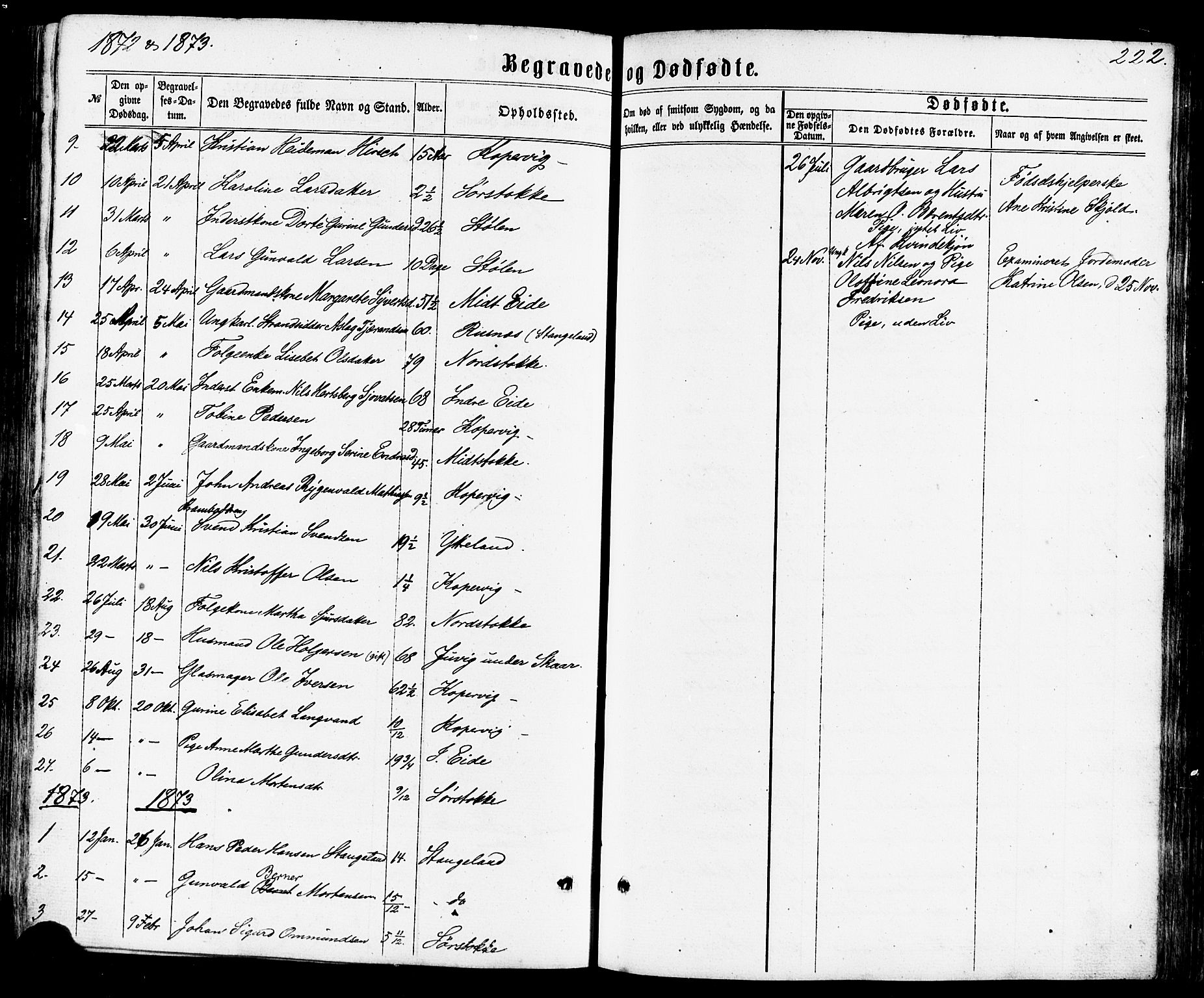 Avaldsnes sokneprestkontor, SAST/A -101851/H/Ha/Haa/L0011: Parish register (official) no. A 11, 1861-1880, p. 222