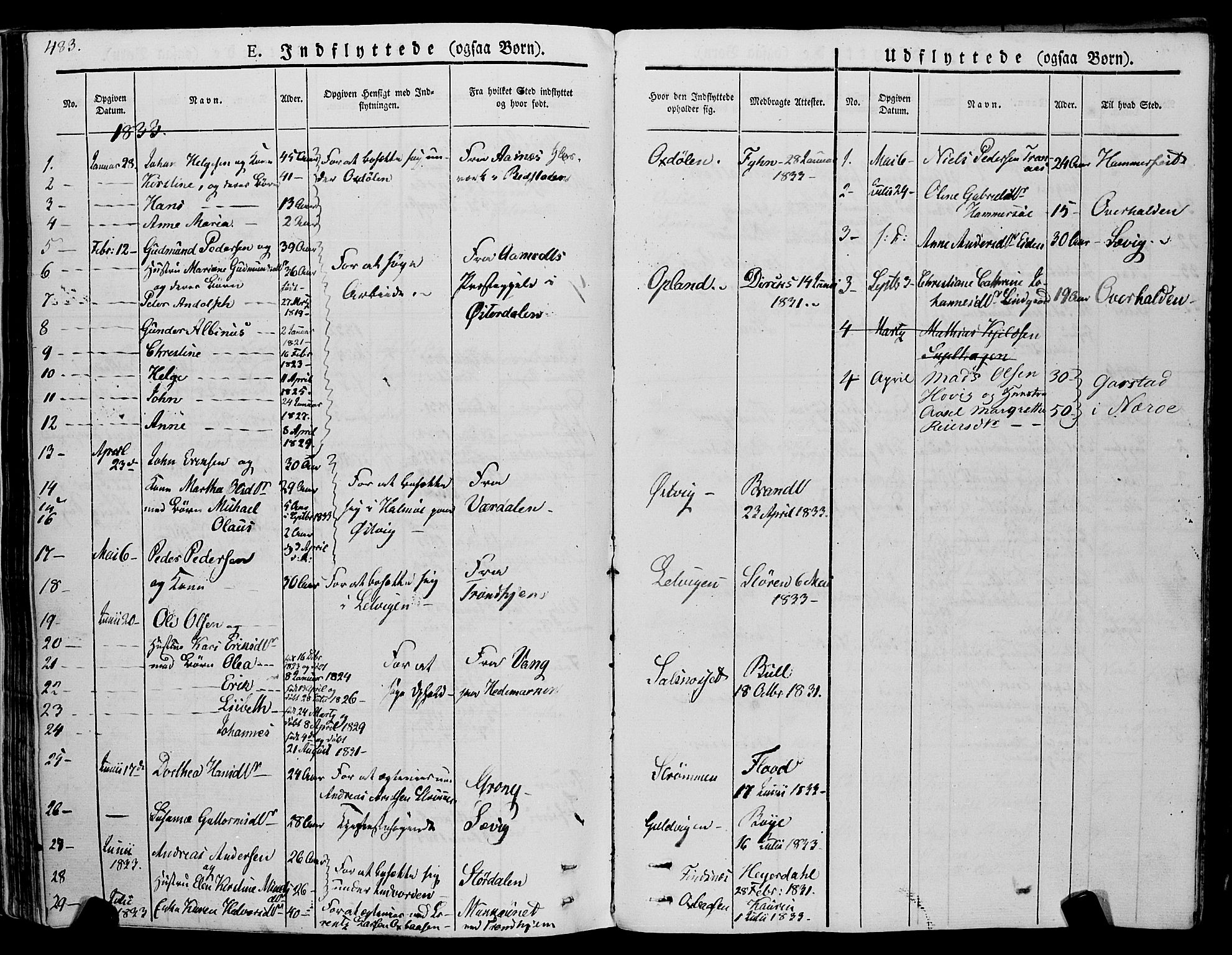 Ministerialprotokoller, klokkerbøker og fødselsregistre - Nord-Trøndelag, SAT/A-1458/773/L0614: Parish register (official) no. 773A05, 1831-1856, p. 483