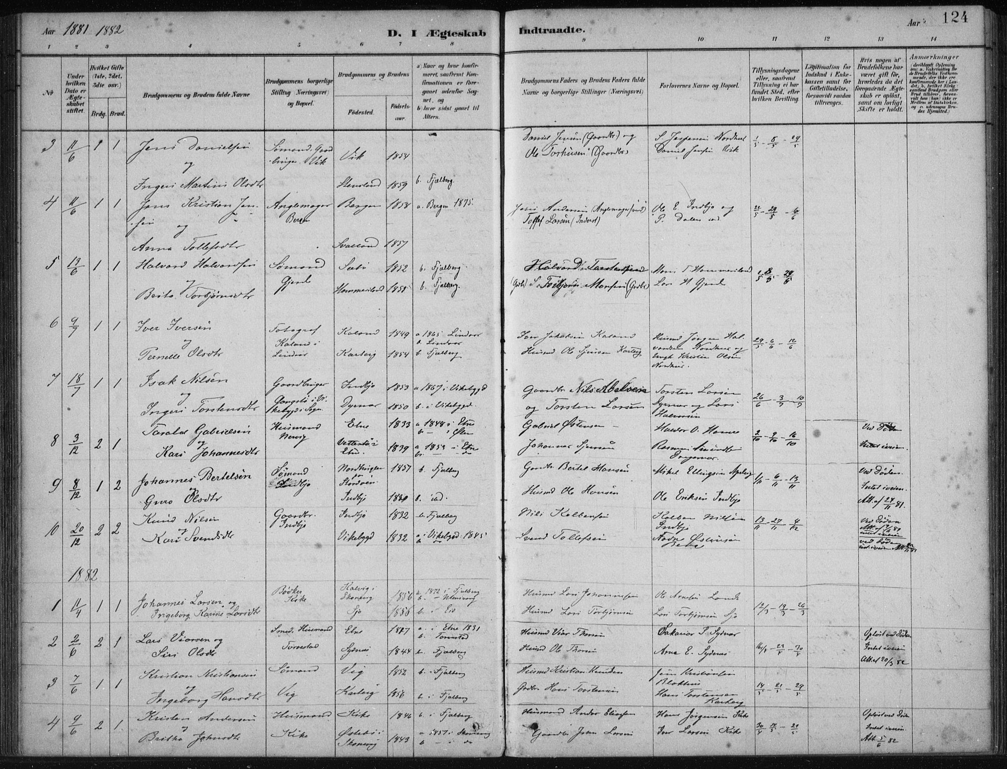 Fjelberg sokneprestembete, SAB/A-75201/H/Haa: Parish register (official) no. B  1, 1879-1919, p. 124