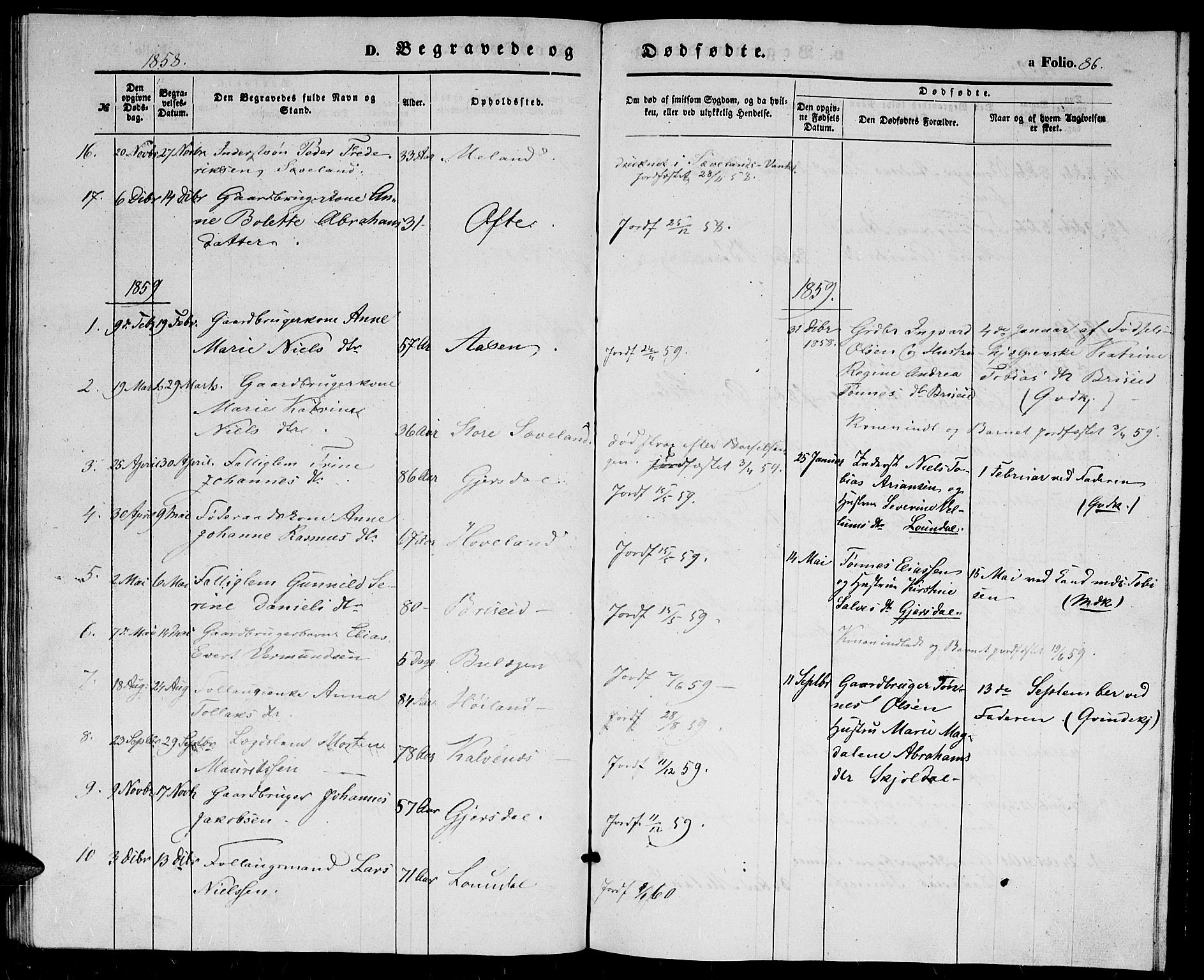 Herad sokneprestkontor, SAK/1111-0018/F/Fb/Fba/L0002: Parish register (copy) no. B 2, 1852-1862, p. 86