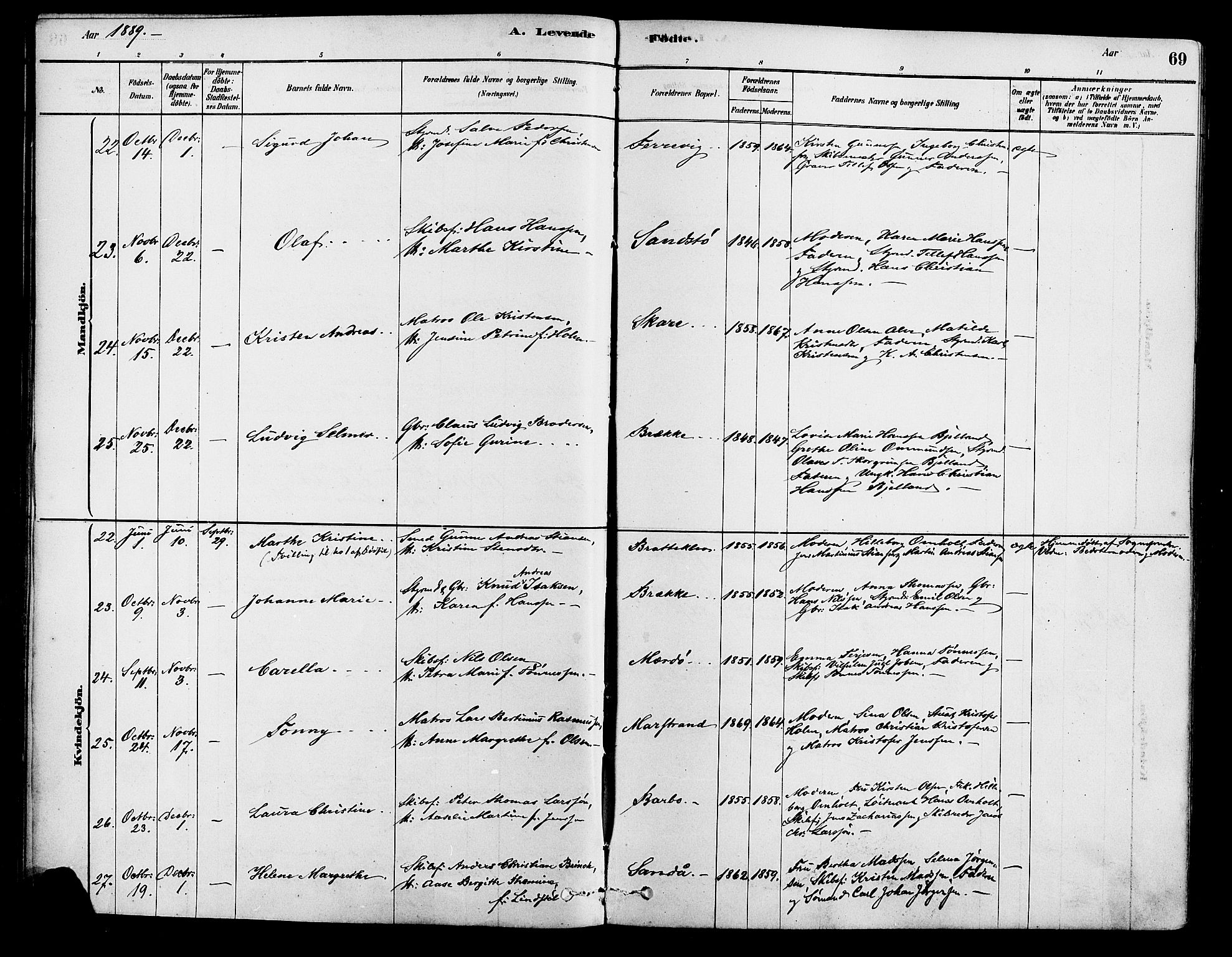 Tromøy sokneprestkontor, AV/SAK-1111-0041/F/Fa/L0009: Parish register (official) no. A 9, 1878-1896, p. 69