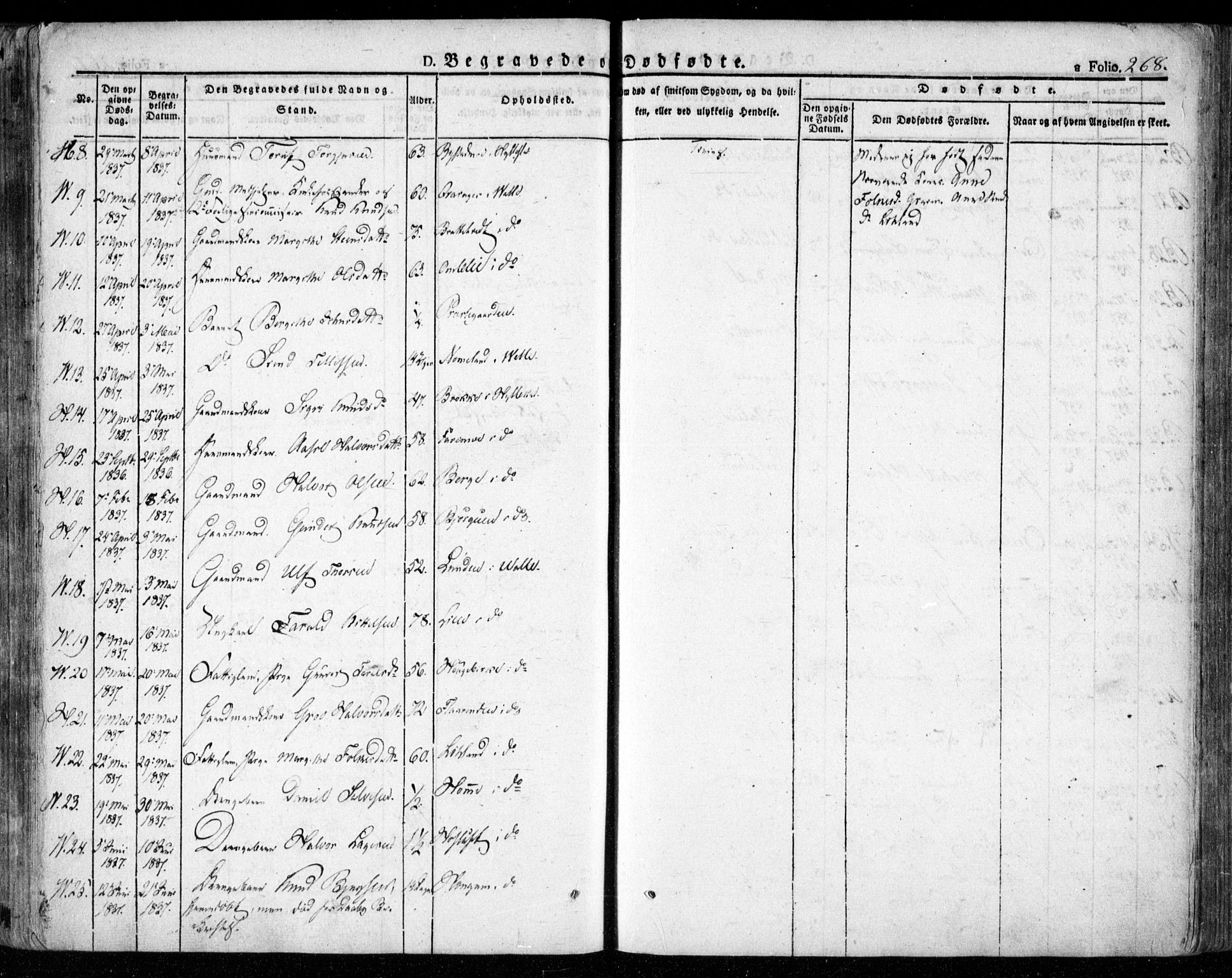 Valle sokneprestkontor, SAK/1111-0044/F/Fa/Fac/L0006: Parish register (official) no. A 6, 1831-1853, p. 268