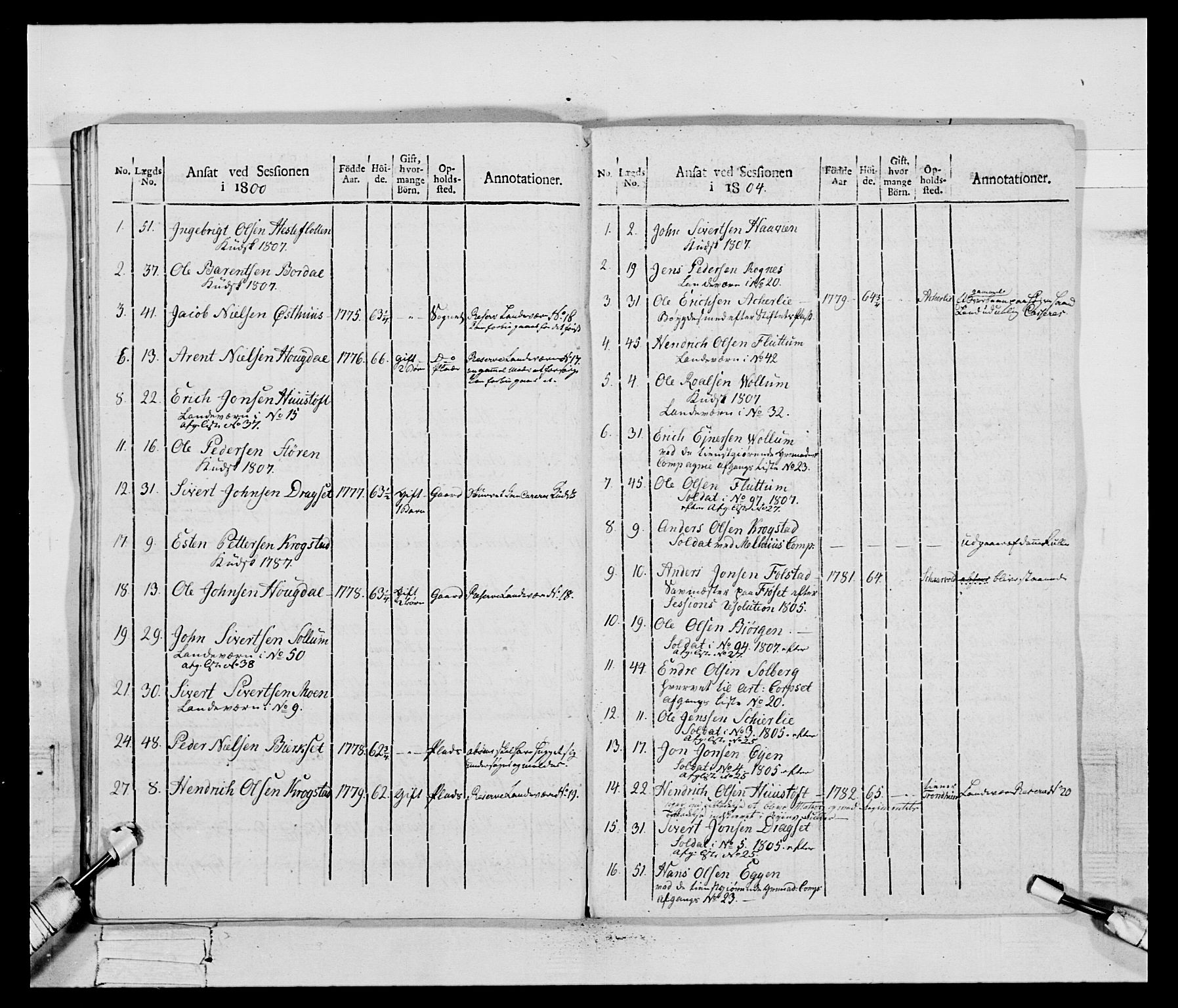 Generalitets- og kommissariatskollegiet, Det kongelige norske kommissariatskollegium, AV/RA-EA-5420/E/Eh/L0083c: 2. Trondheimske nasjonale infanteriregiment, 1810, p. 134