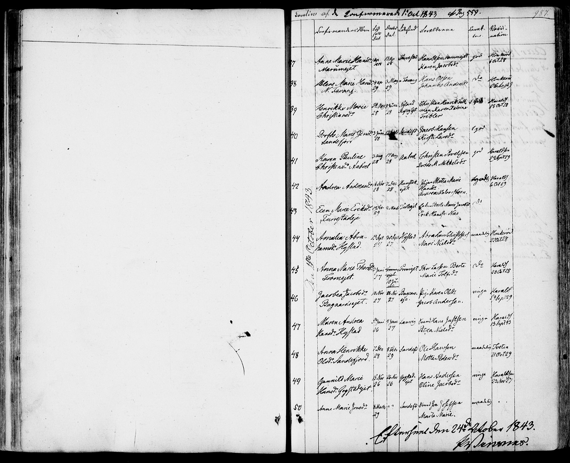 Sandar kirkebøker, SAKO/A-243/F/Fa/L0005: Parish register (official) no. 5, 1832-1847, p. 986-987