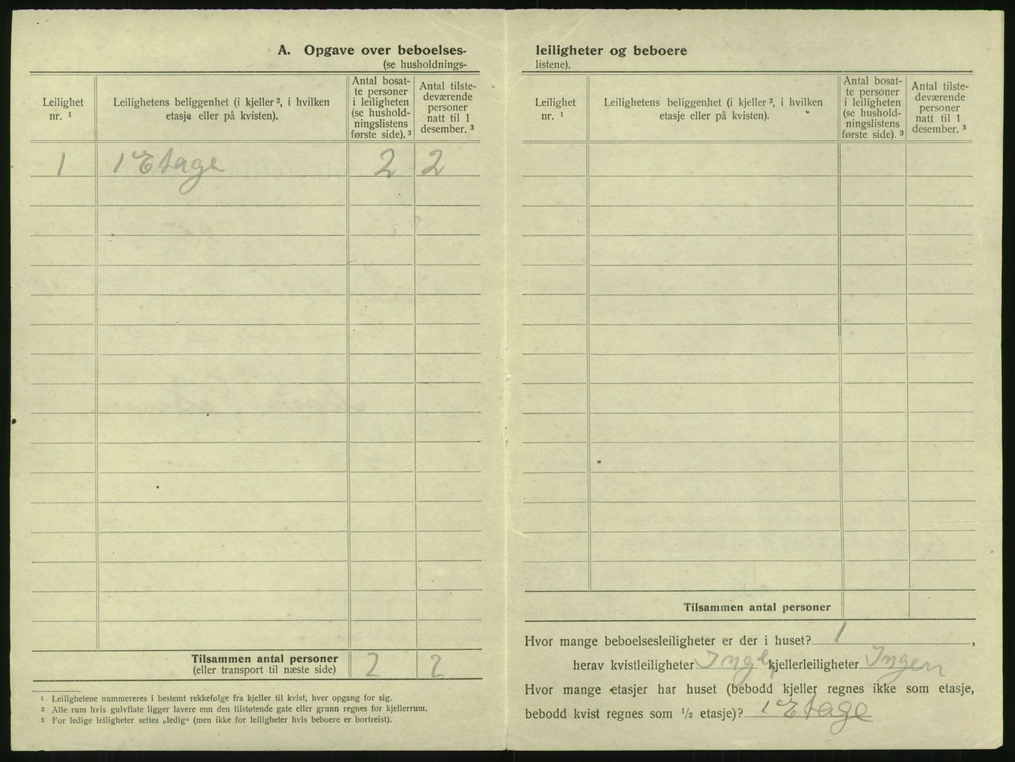 SAK, 1920 census for Arendal, 1920, p. 2911