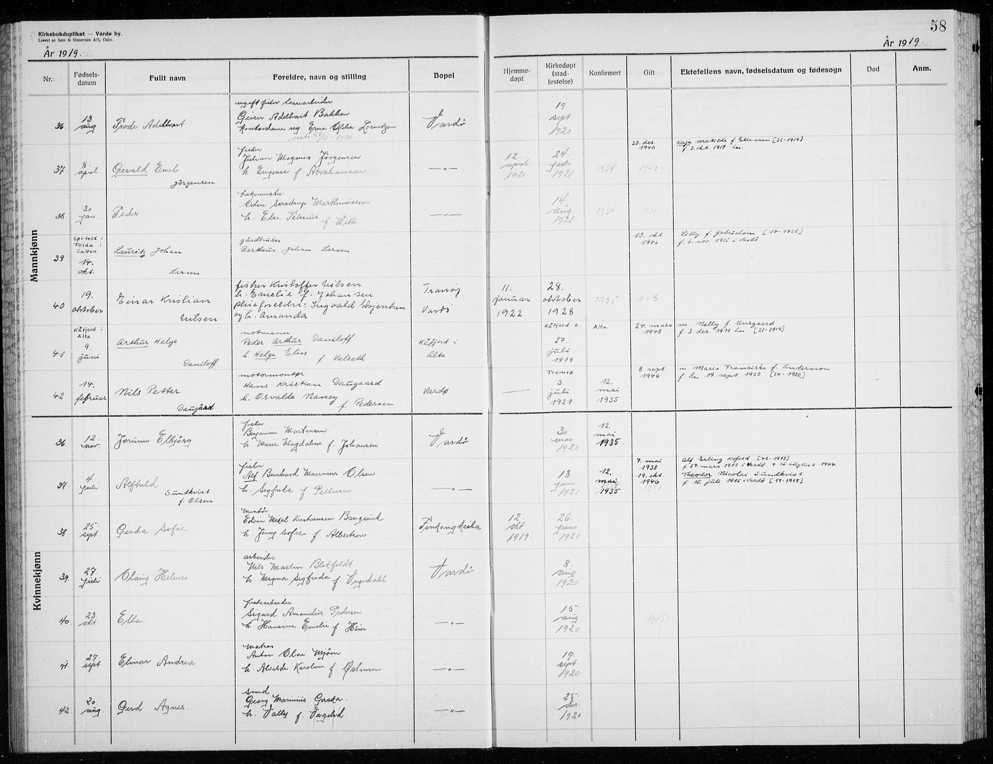 Vardø sokneprestkontor, AV/SATØ-S-1332/H/Hc/L0002kirkerekon: Other parish register no. 2, 1915-1929, p. 58