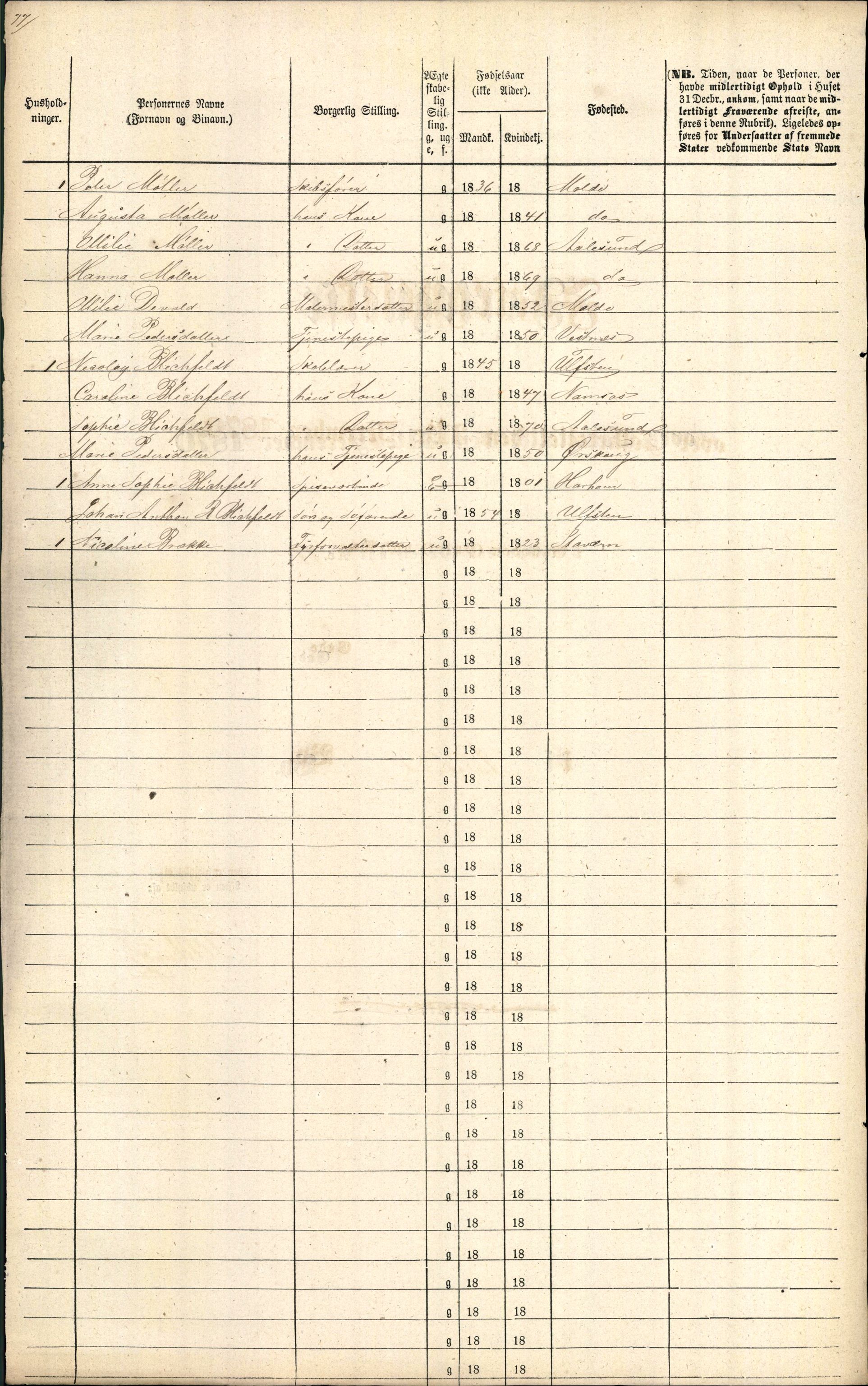 RA, 1870 census for 1501 Ålesund, 1870, p. 161