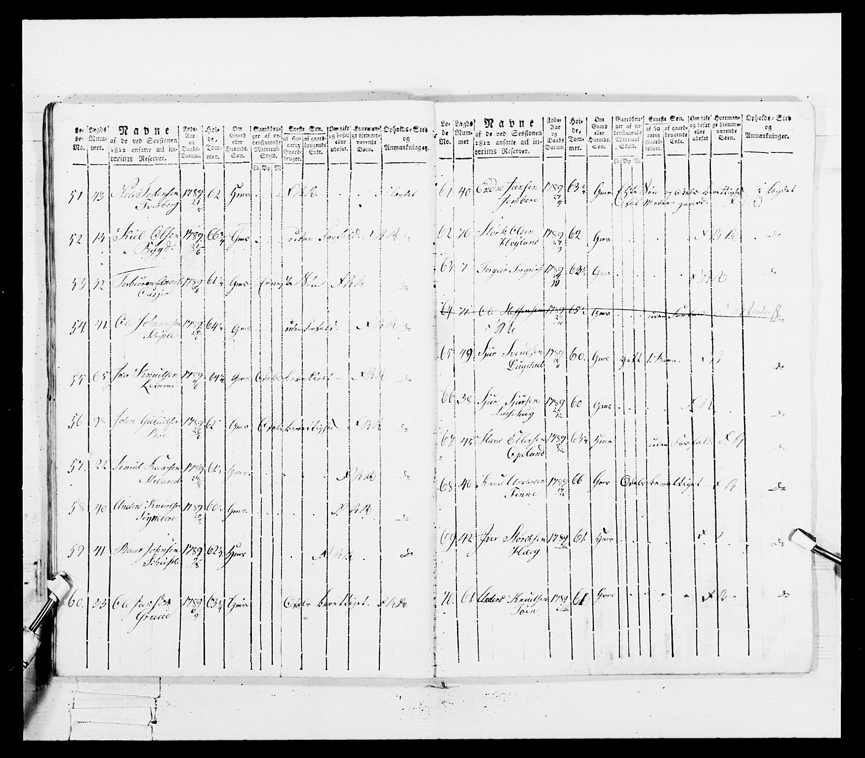 Generalitets- og kommissariatskollegiet, Det kongelige norske kommissariatskollegium, AV/RA-EA-5420/E/Eh/L0100: Bergenhusiske skarpskytterbataljon, 1812, p. 225