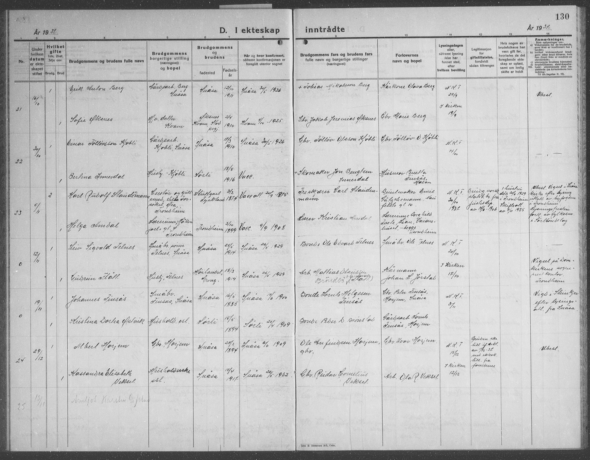 Ministerialprotokoller, klokkerbøker og fødselsregistre - Nord-Trøndelag, SAT/A-1458/749/L0481: Parish register (copy) no. 749C03, 1933-1945, p. 130