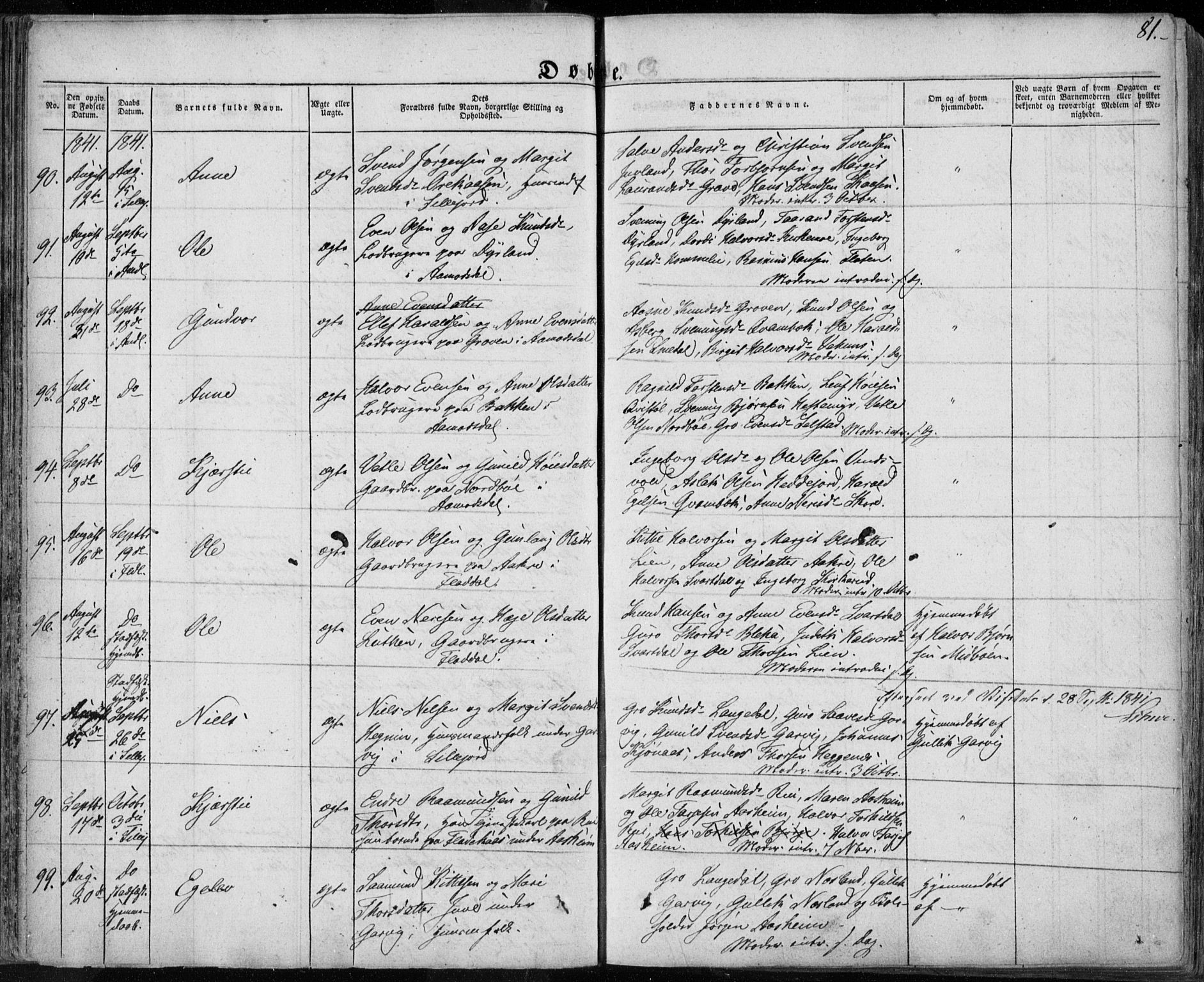Seljord kirkebøker, SAKO/A-20/F/Fa/L0011: Parish register (official) no. I 11, 1831-1849, p. 81