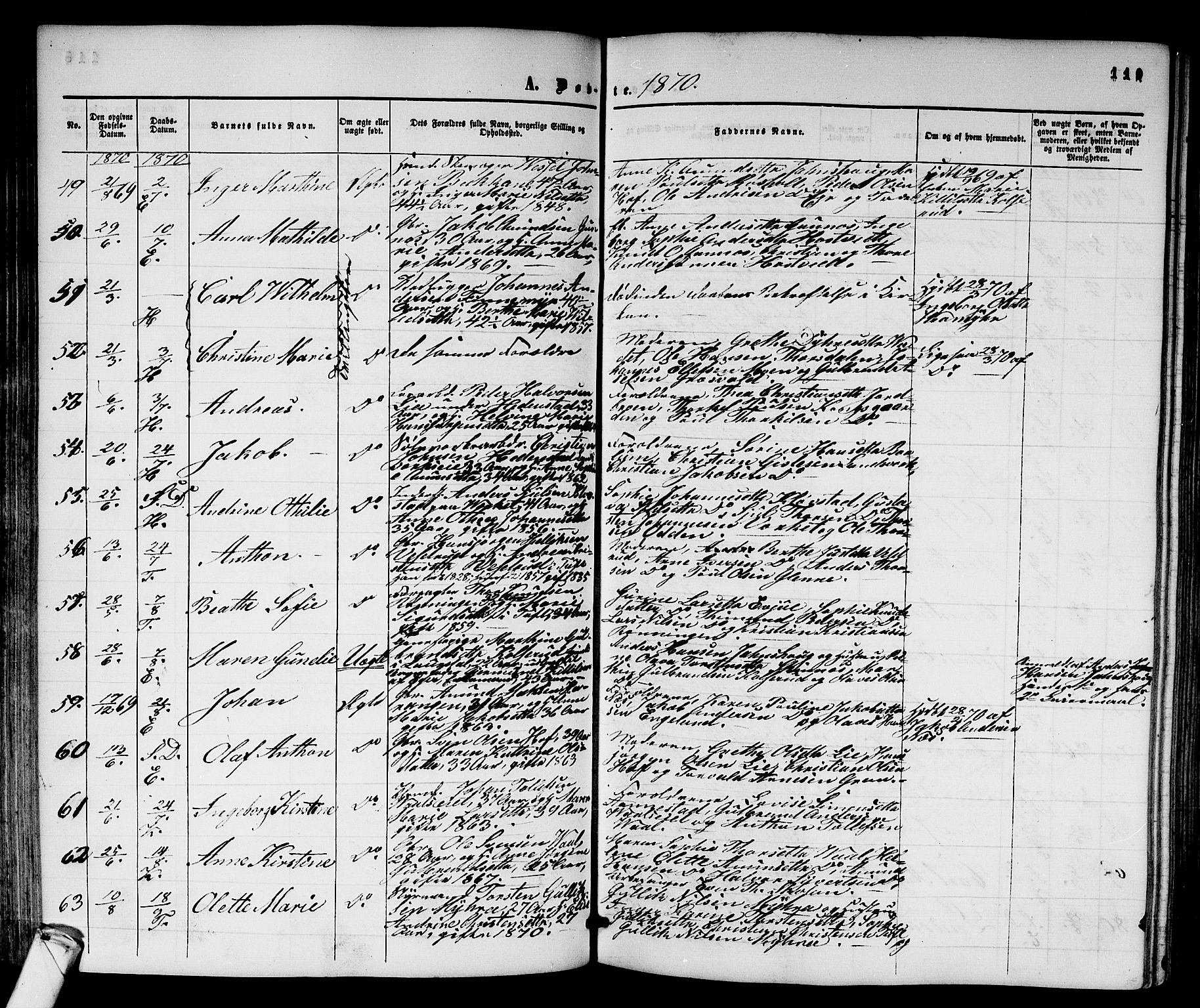 Sandsvær kirkebøker, AV/SAKO-A-244/G/Ga/L0005: Parish register (copy) no. I 5, 1857-1873, p. 119