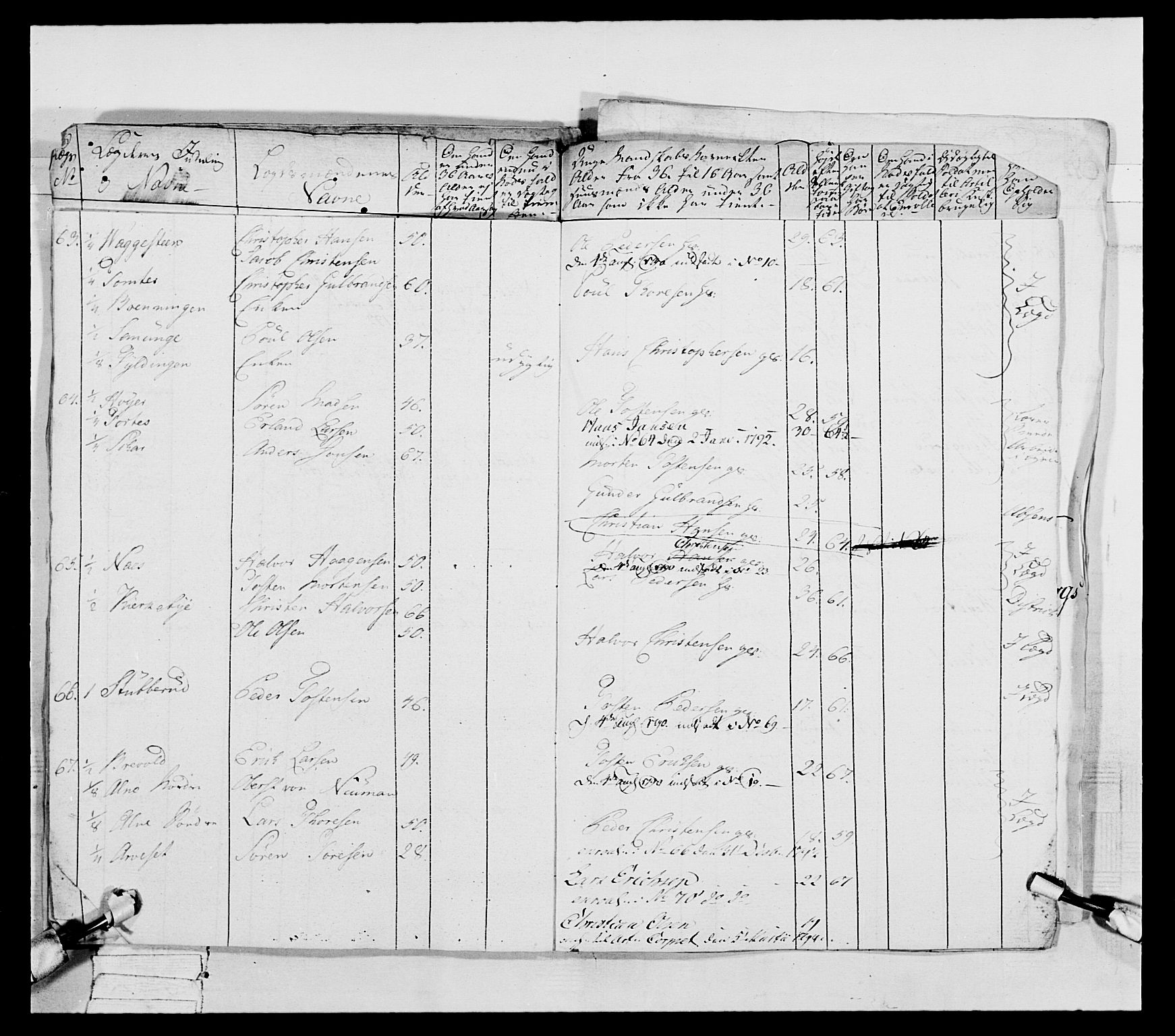 Generalitets- og kommissariatskollegiet, Det kongelige norske kommissariatskollegium, AV/RA-EA-5420/E/Eh/L0039: 1. Akershusiske nasjonale infanteriregiment, 1789, p. 121
