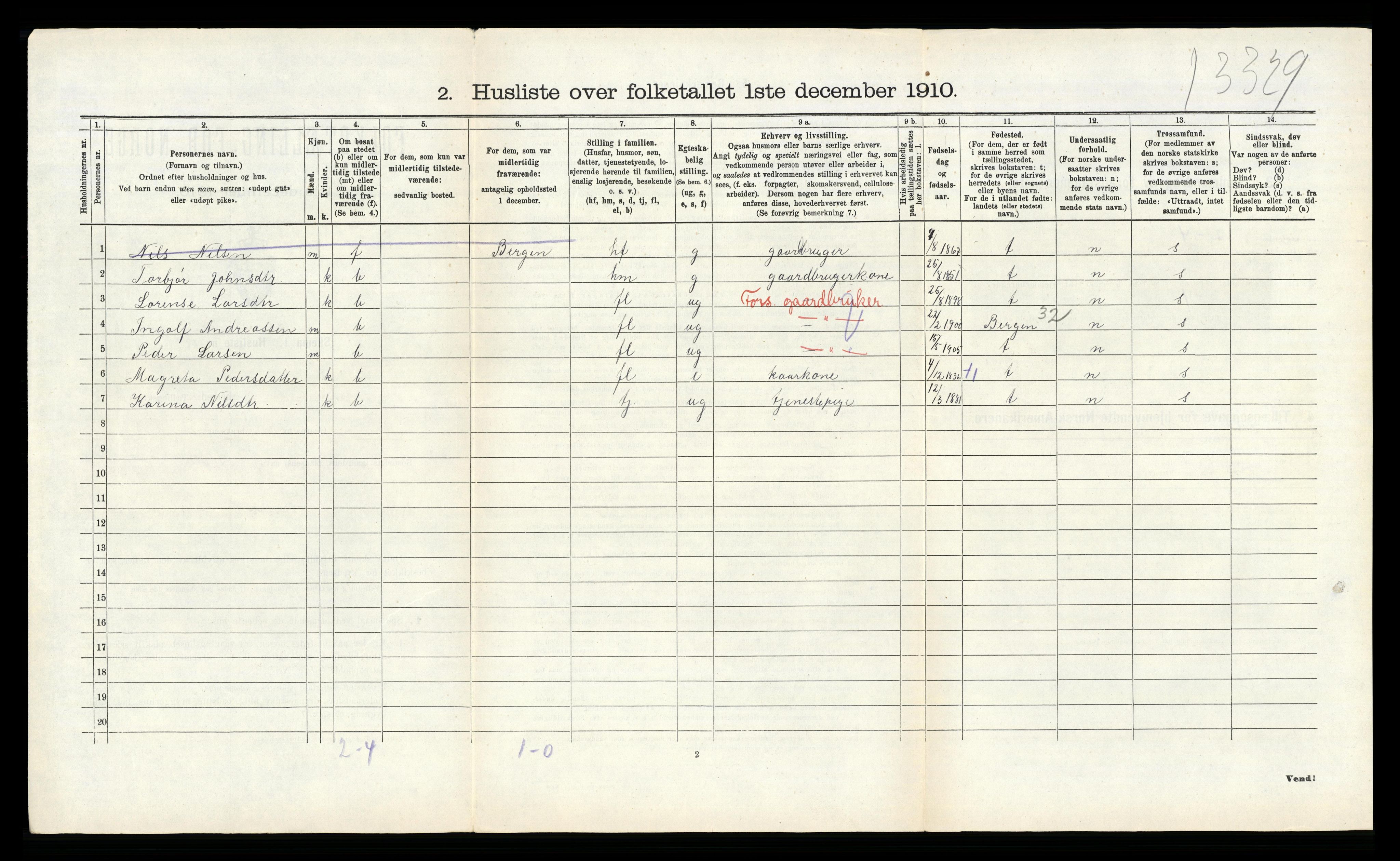 RA, 1910 census for Askøy, 1910, p. 889