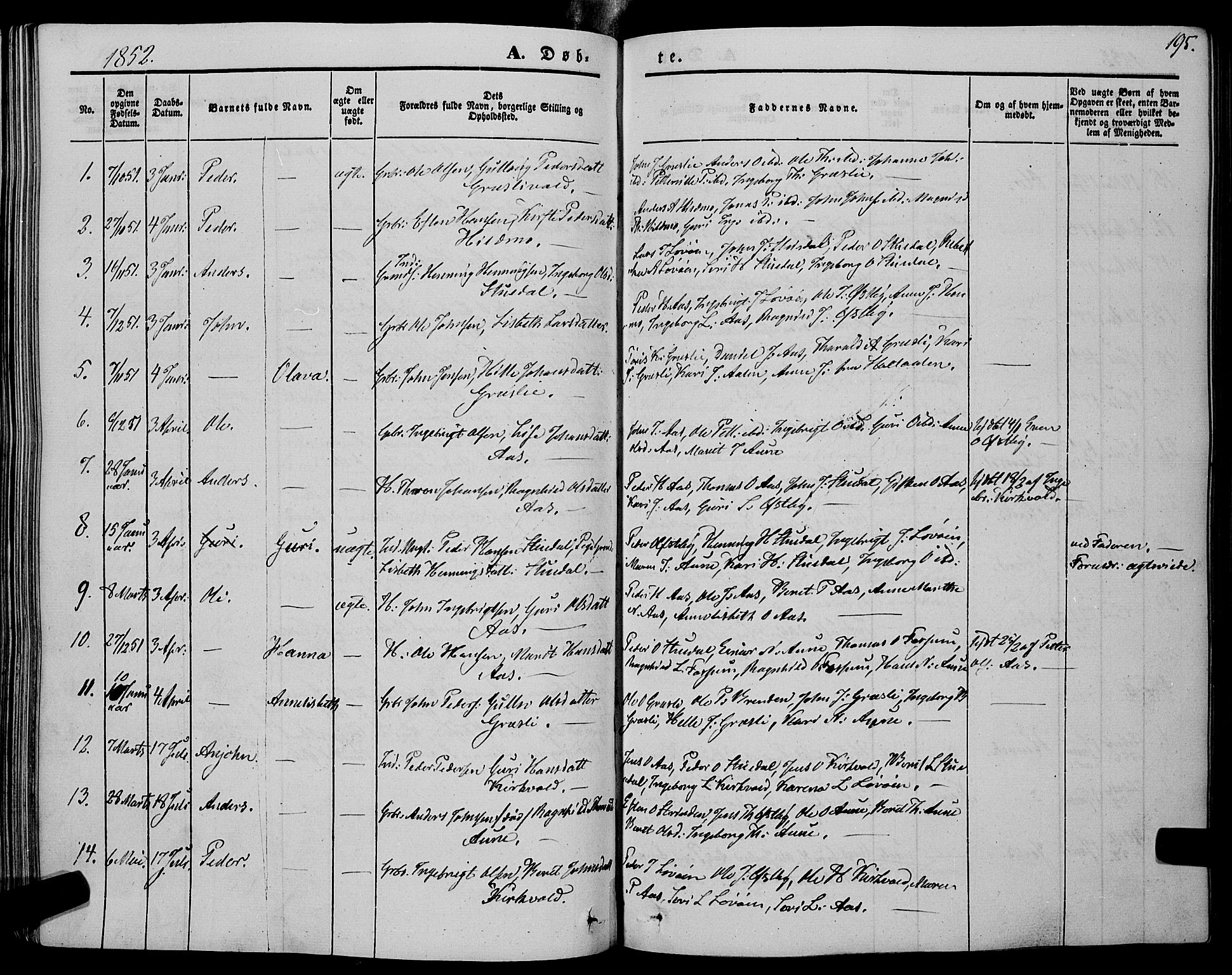 Ministerialprotokoller, klokkerbøker og fødselsregistre - Sør-Trøndelag, SAT/A-1456/695/L1146: Parish register (official) no. 695A06 /2, 1843-1859, p. 195