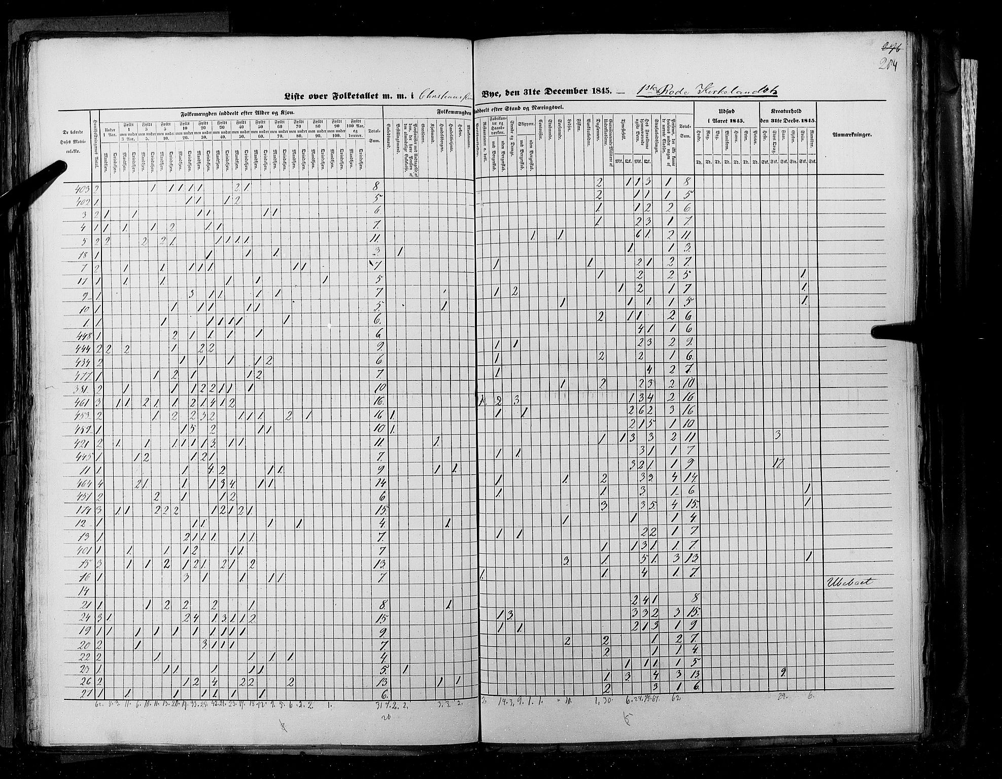 RA, Census 1845, vol. 11: Cities, 1845, p. 284