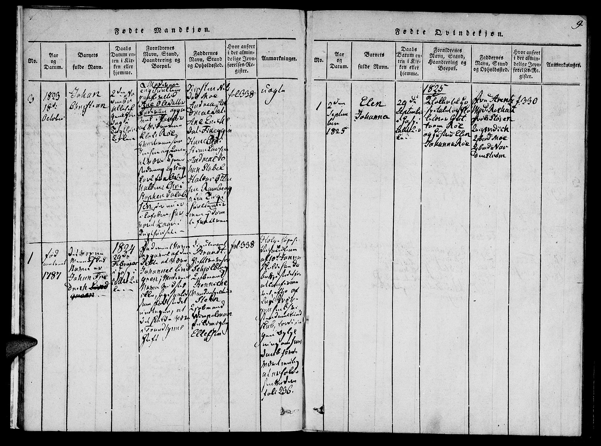 Ministerialprotokoller, klokkerbøker og fødselsregistre - Sør-Trøndelag, SAT/A-1456/623/L0467: Parish register (official) no. 623A01, 1815-1825, p. 9