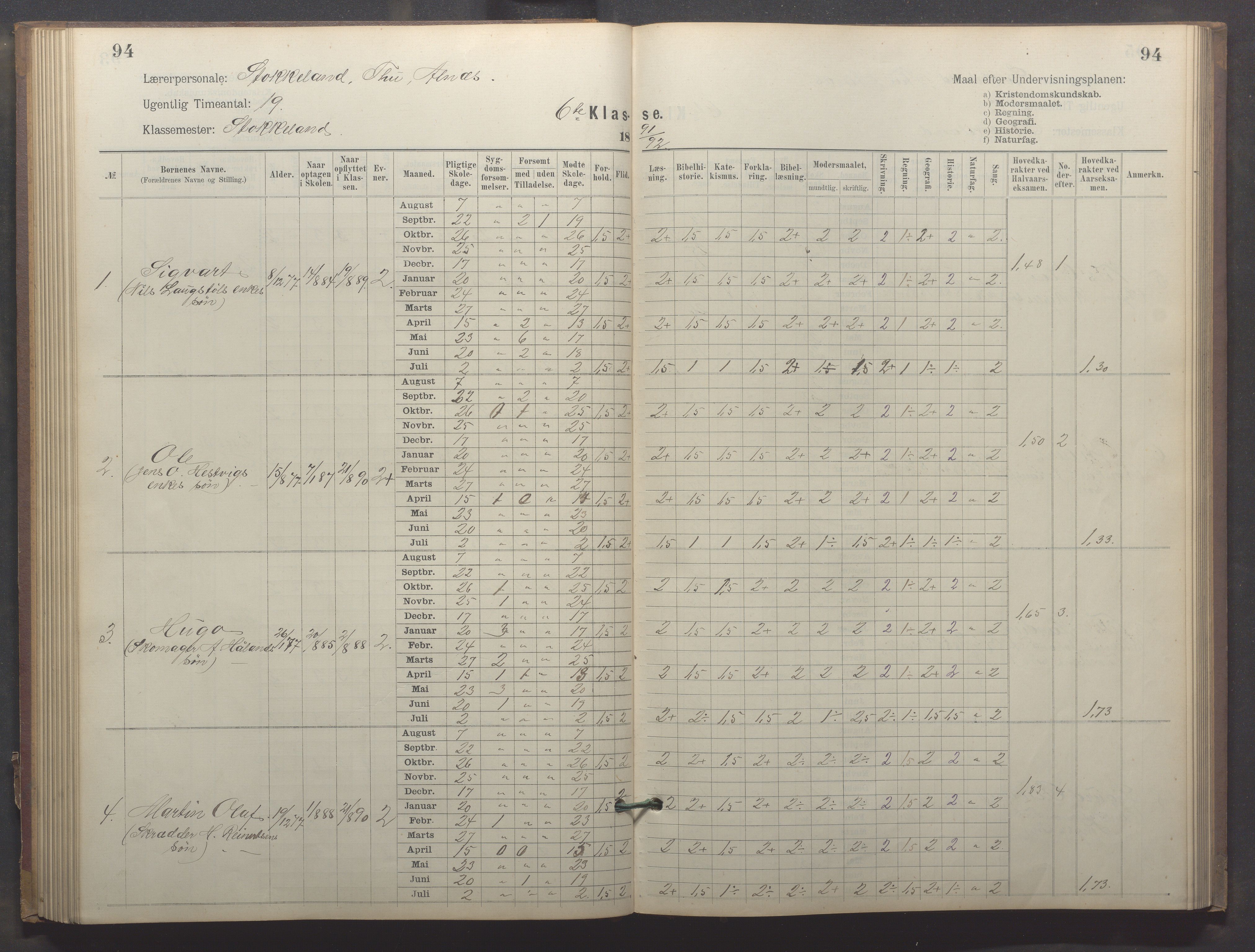 Egersund kommune (Ladested) - Egersund almueskole/folkeskole, IKAR/K-100521/H/L0023: Skoleprotokoll - Almueskolen, 6. klasse, 1886-1892, p. 94