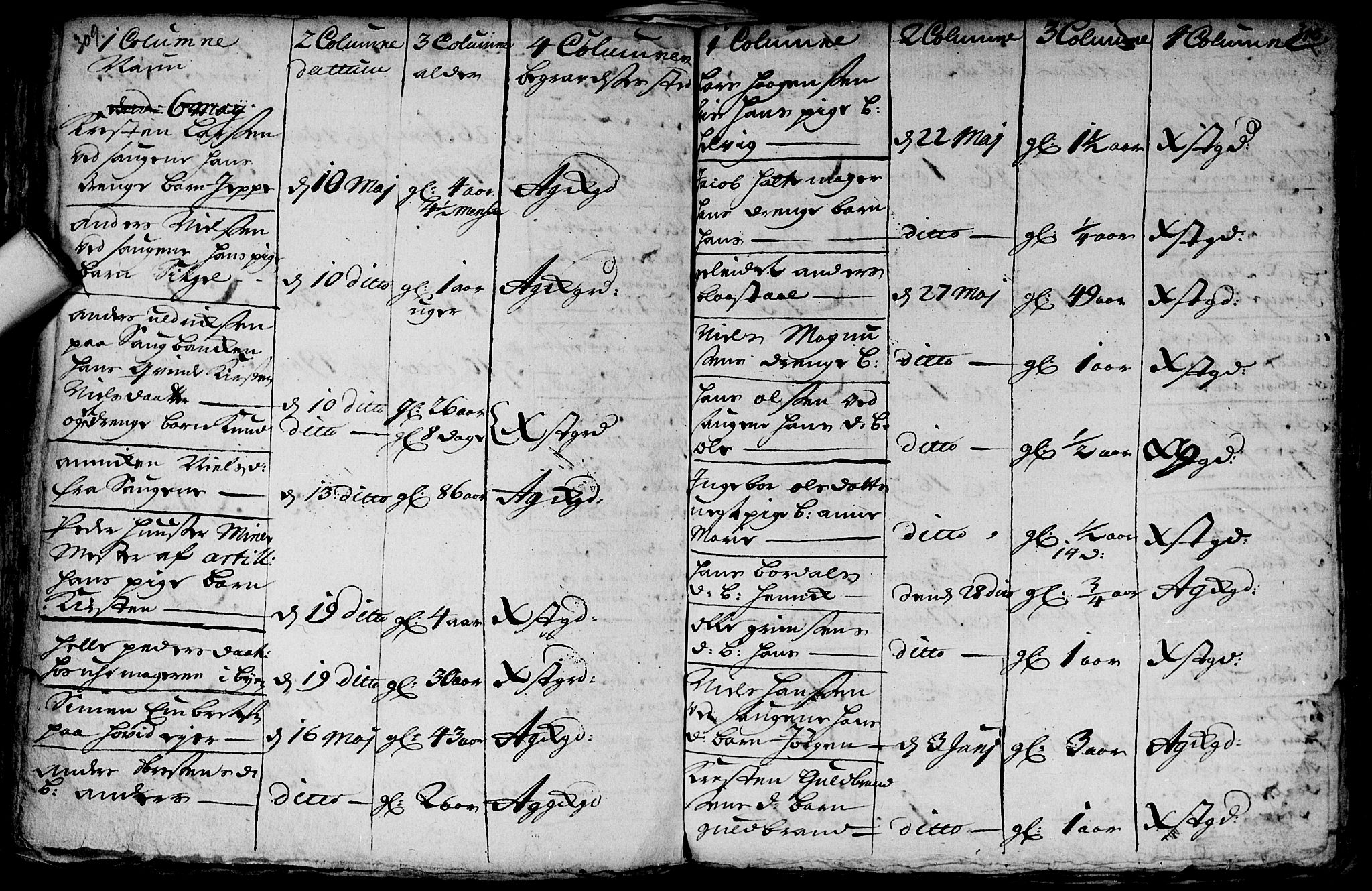 Aker prestekontor kirkebøker, AV/SAO-A-10861/F/L0002: Parish register (official) no. 2, 1714-1720, p. 309-310