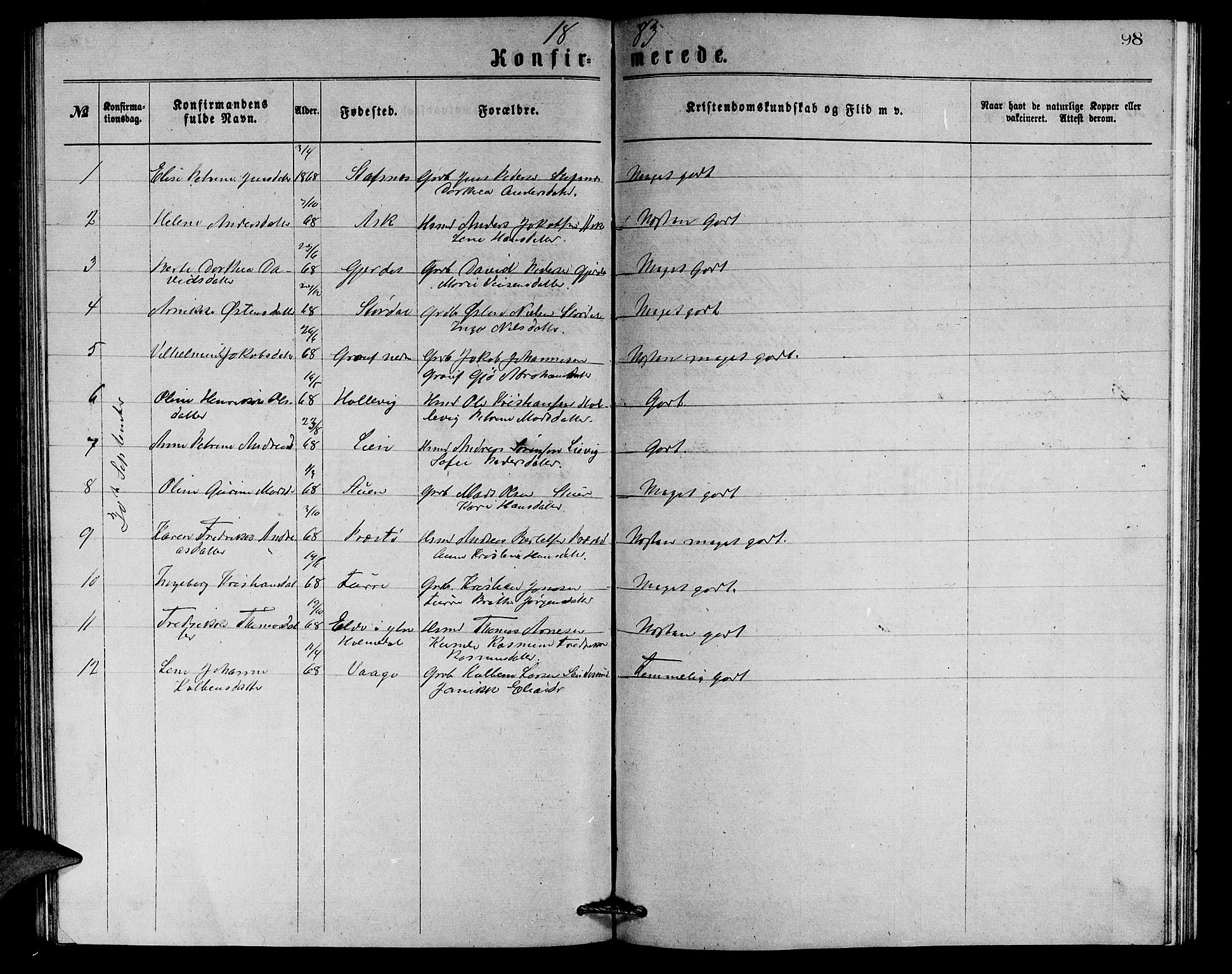 Askvoll sokneprestembete, AV/SAB-A-79501/H/Hab/Haba/L0002: Parish register (copy) no. A 2, 1873-1885, p. 98