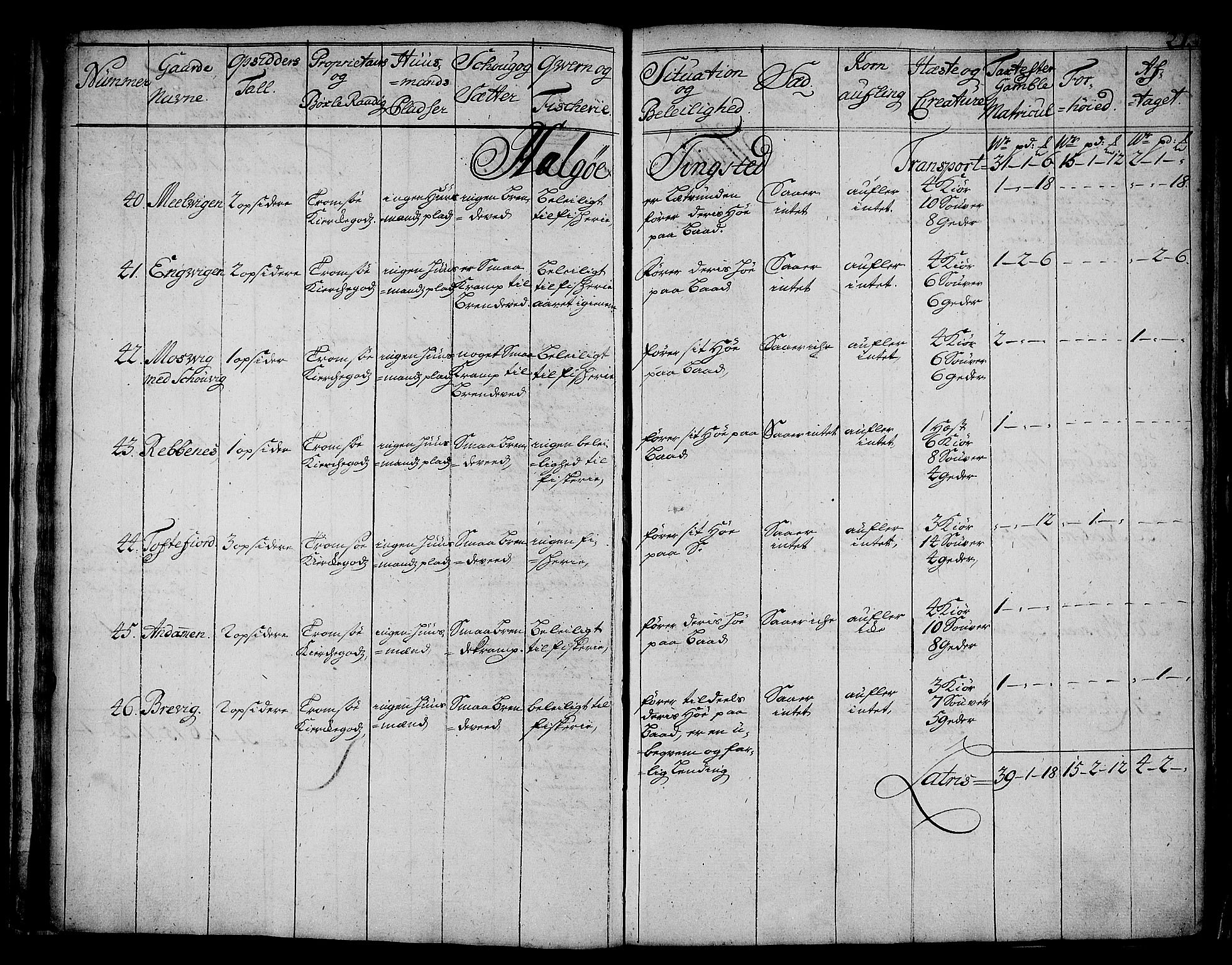 Rentekammeret inntil 1814, Realistisk ordnet avdeling, AV/RA-EA-4070/N/Nb/Nbf/L0180: Troms eksaminasjonsprotokoll, 1723, p. 22