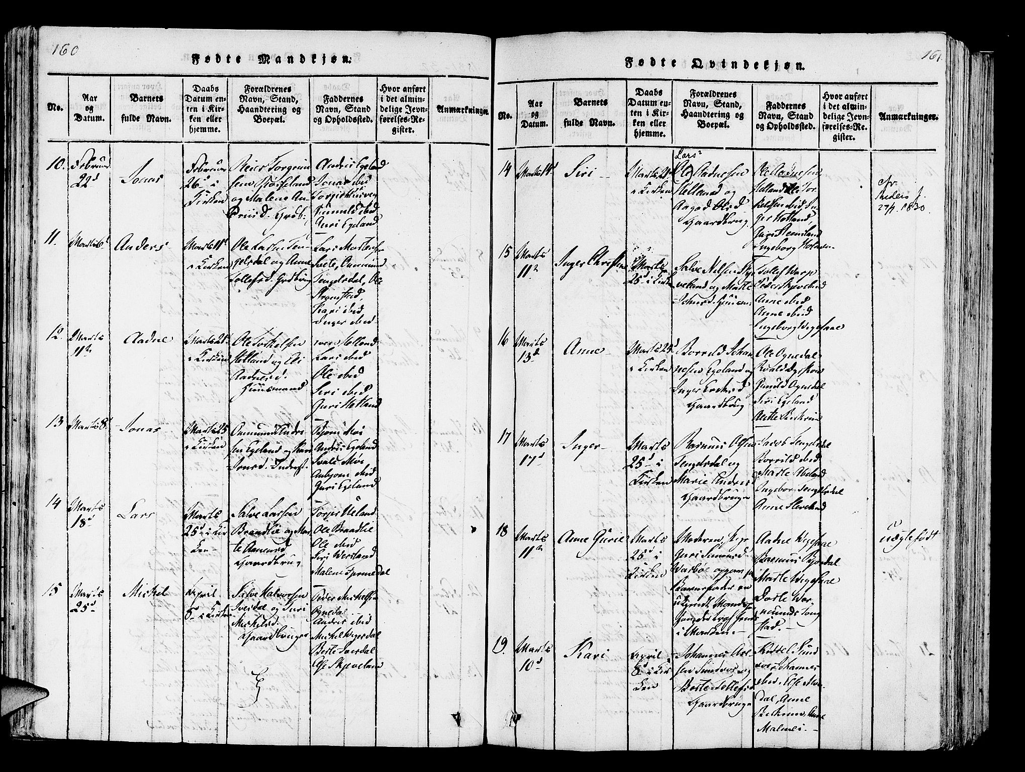 Helleland sokneprestkontor, AV/SAST-A-101810: Parish register (official) no. A 5, 1815-1834, p. 160-161