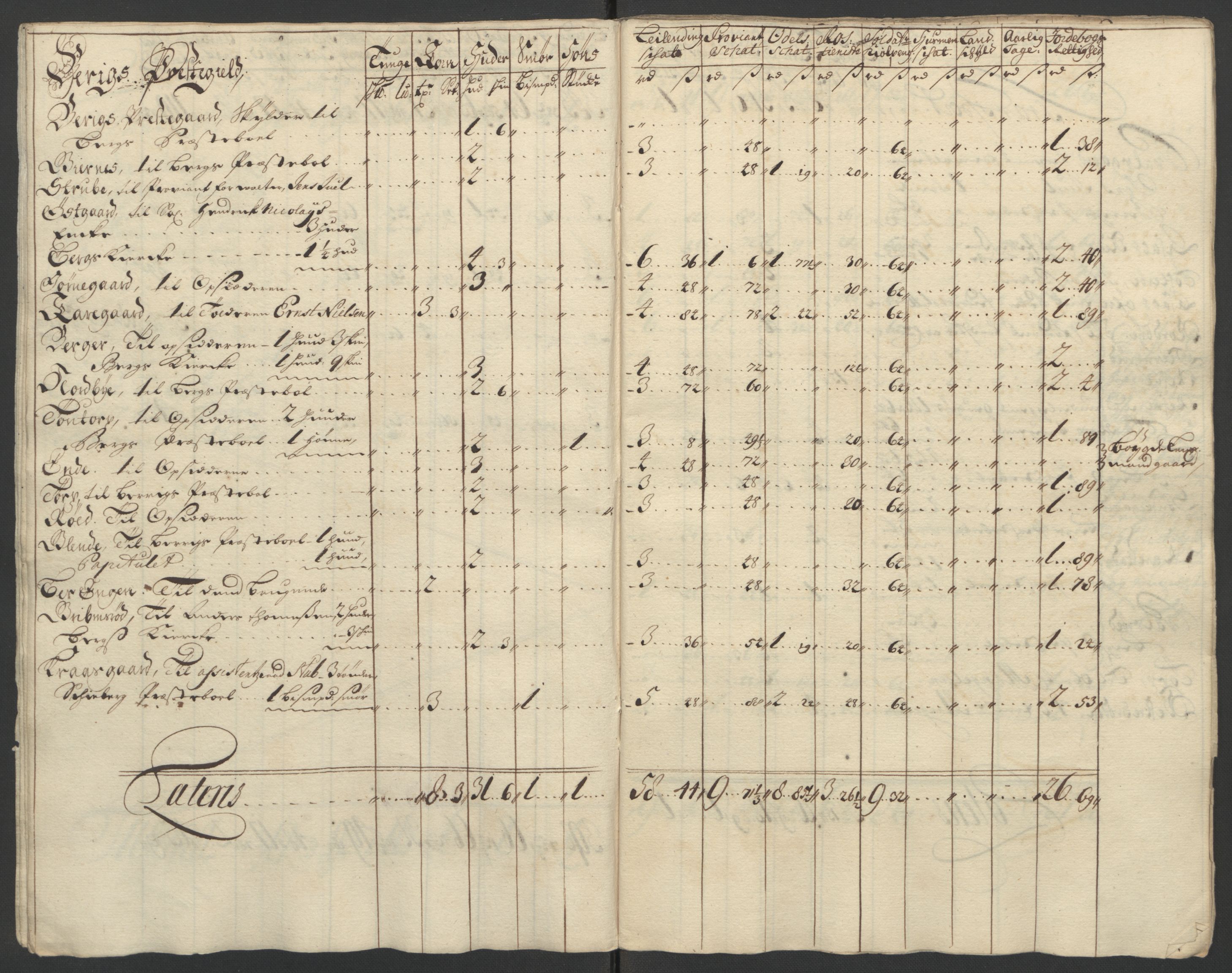 Rentekammeret inntil 1814, Reviderte regnskaper, Fogderegnskap, AV/RA-EA-4092/R01/L0015: Fogderegnskap Idd og Marker, 1700-1701, p. 79