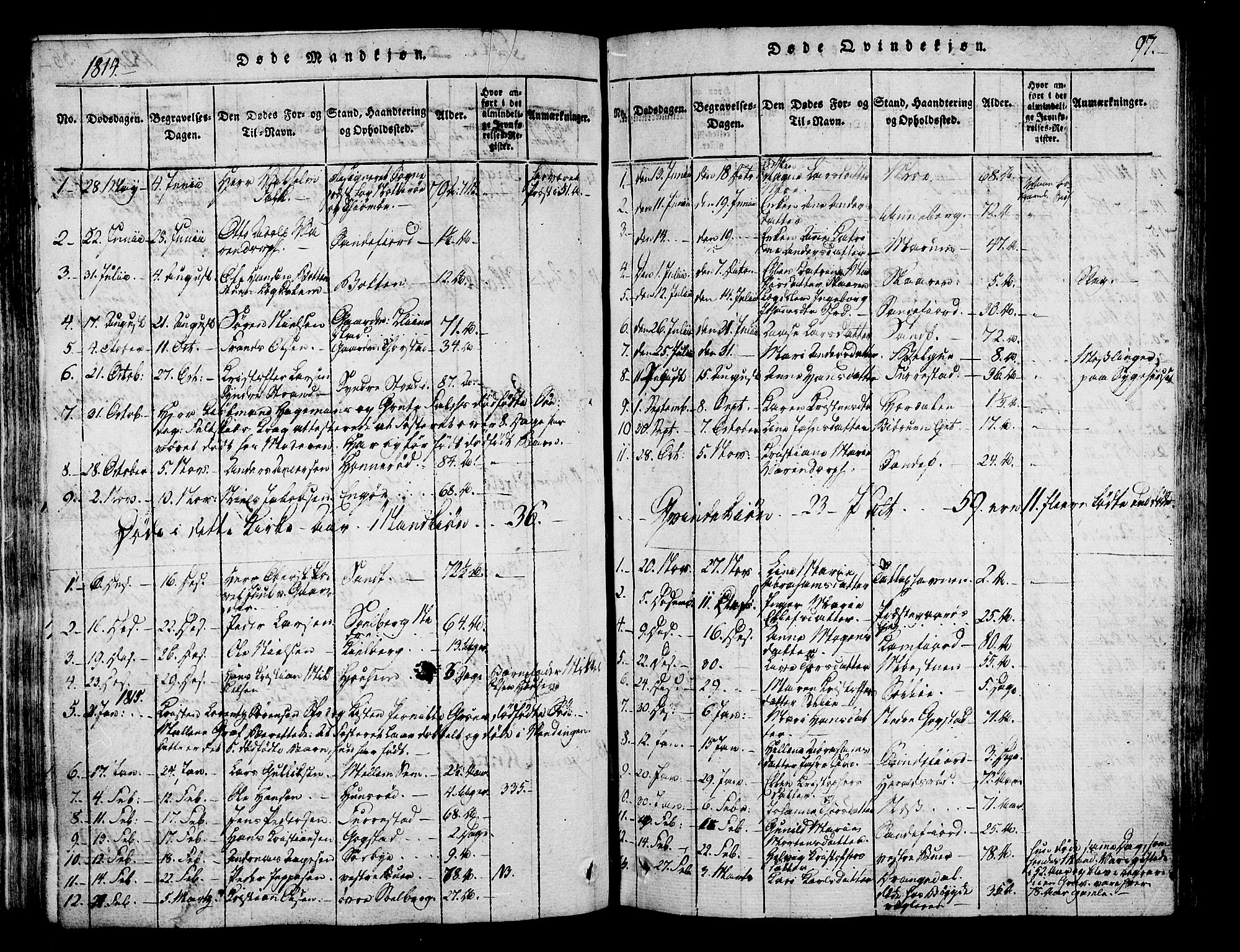 Sandar kirkebøker, SAKO/A-243/F/Fa/L0004: Parish register (official) no. 4, 1814-1832, p. 97