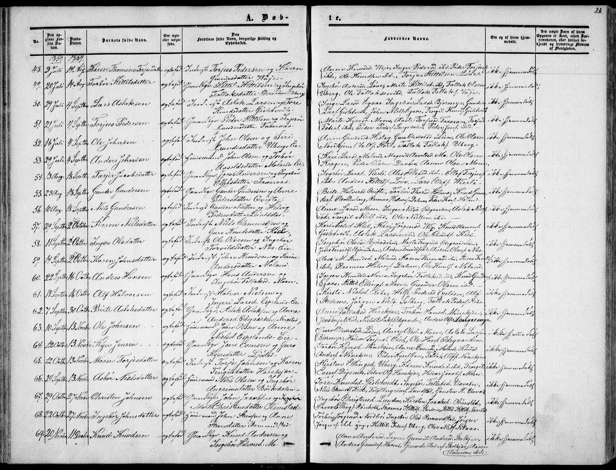 Gjerstad sokneprestkontor, AV/SAK-1111-0014/F/Fa/Fab/L0003: Parish register (official) no. A 3, 1853-1878, p. 26
