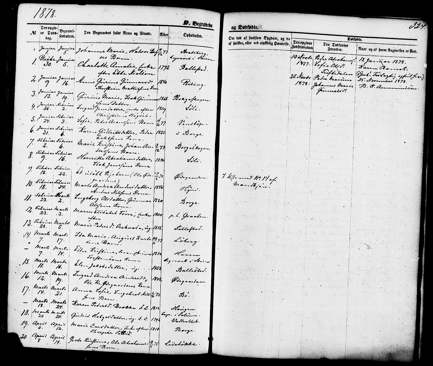 Gjerpen kirkebøker, AV/SAKO-A-265/F/Fa/L0009: Parish register (official) no. I 9, 1872-1885, p. 324