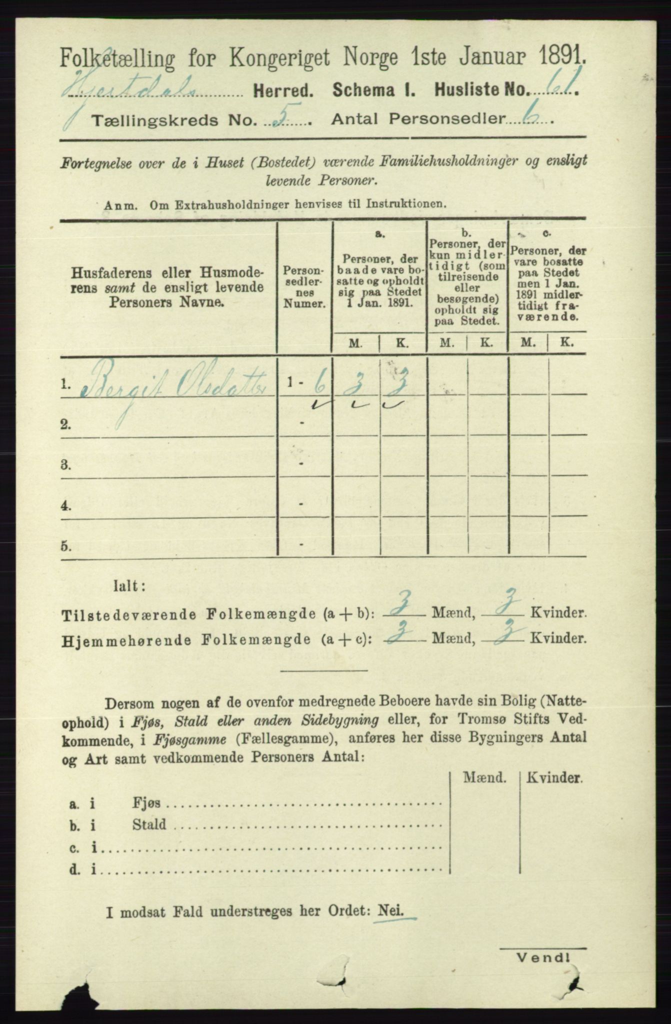 RA, 1891 census for 0827 Hjartdal, 1891, p. 1804