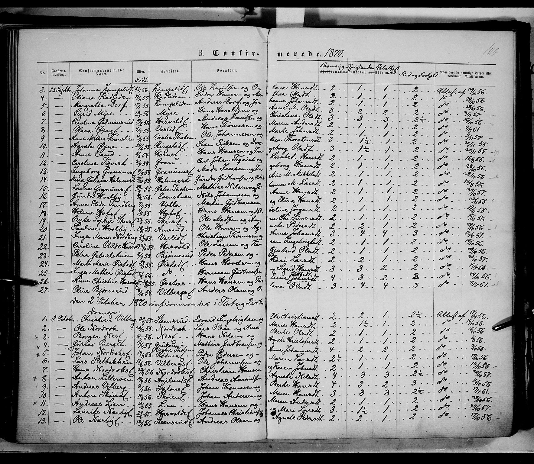 Søndre Land prestekontor, AV/SAH-PREST-122/K/L0001: Parish register (official) no. 1, 1860-1877, p. 124