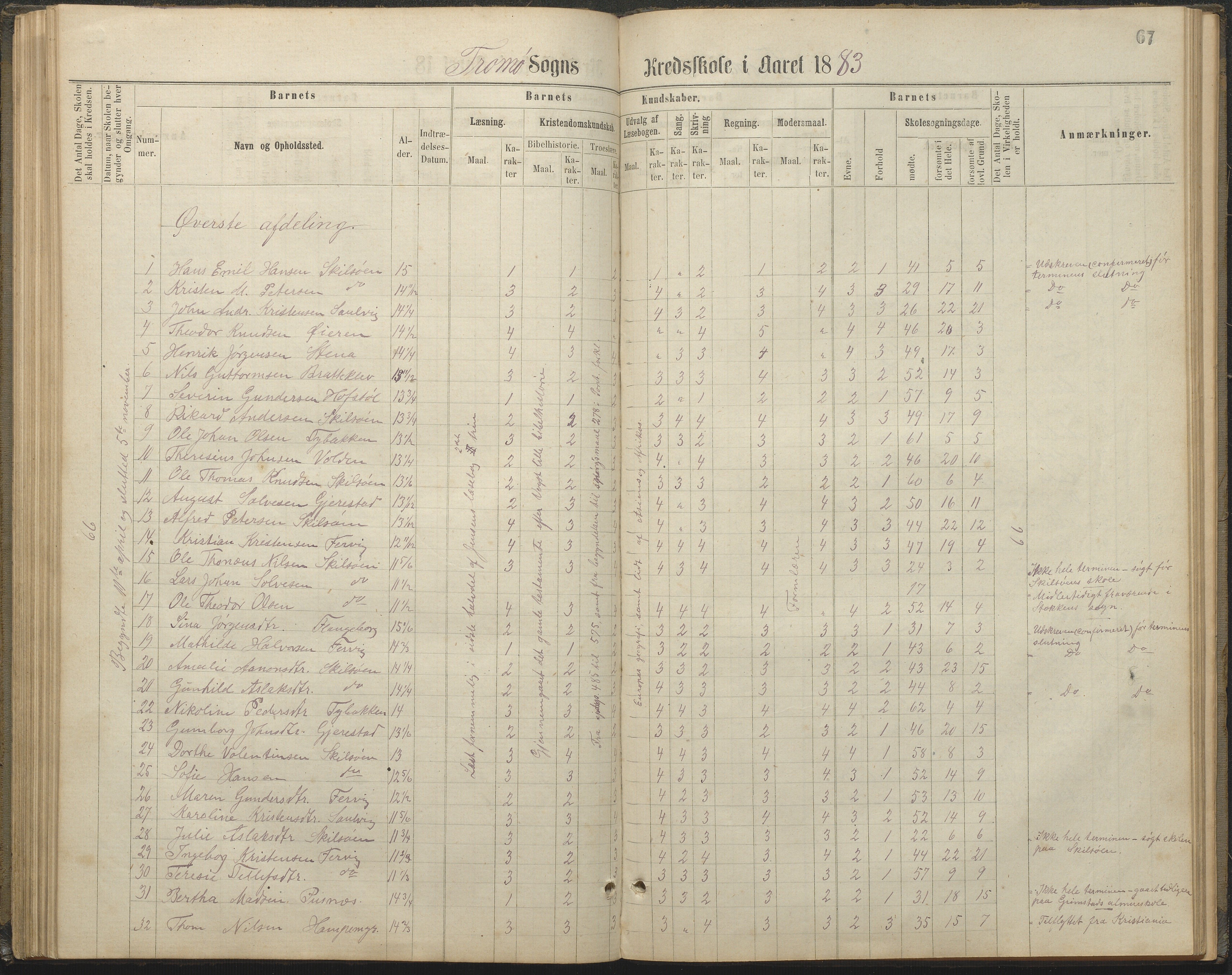 Tromøy kommune frem til 1971, AAKS/KA0921-PK/04/L0032: Færvik (Roligheden) - Karakterprotokoll, 1864-1889, p. 67