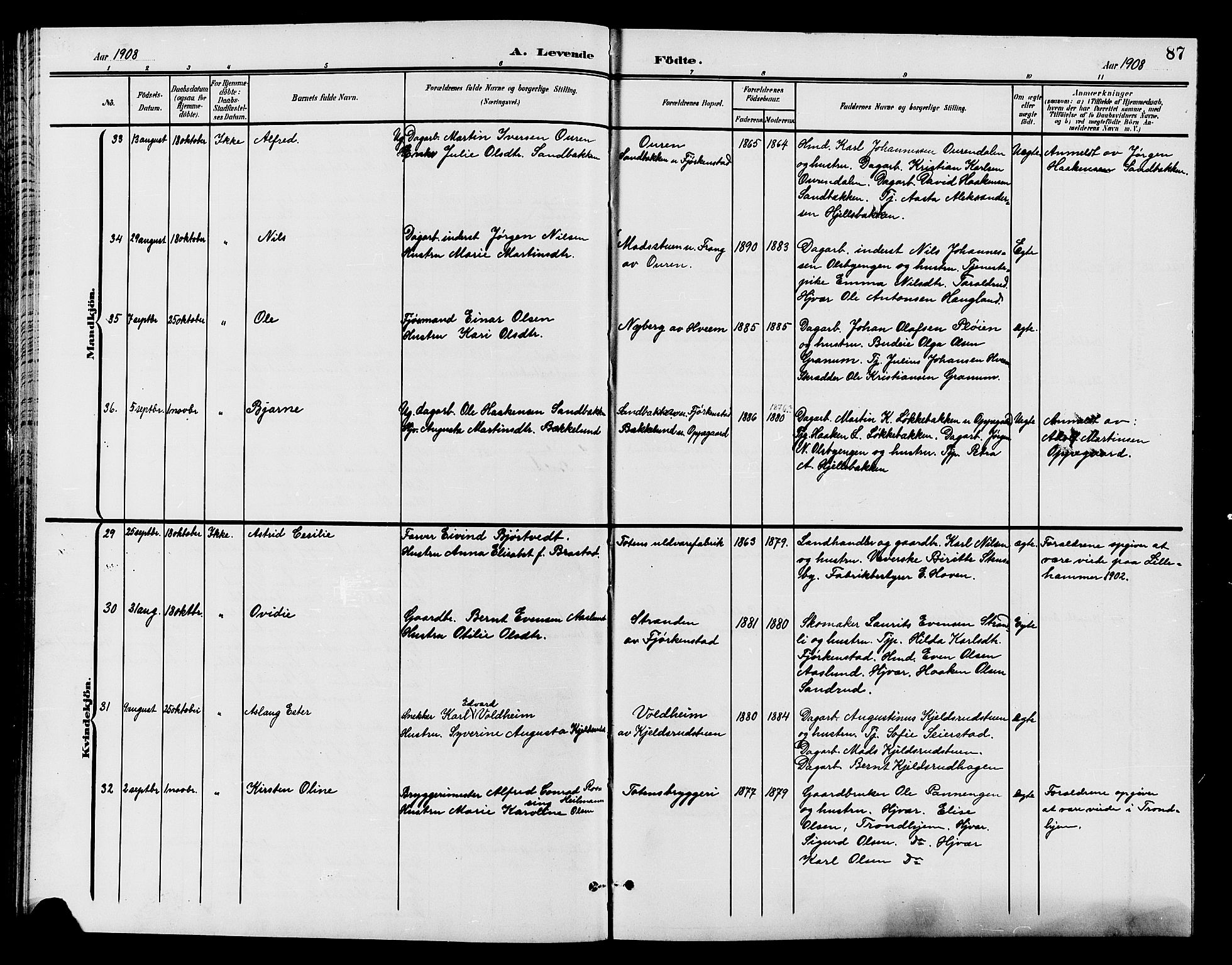 Østre Toten prestekontor, AV/SAH-PREST-104/H/Ha/Hab/L0007: Parish register (copy) no. 7, 1901-1912, p. 87