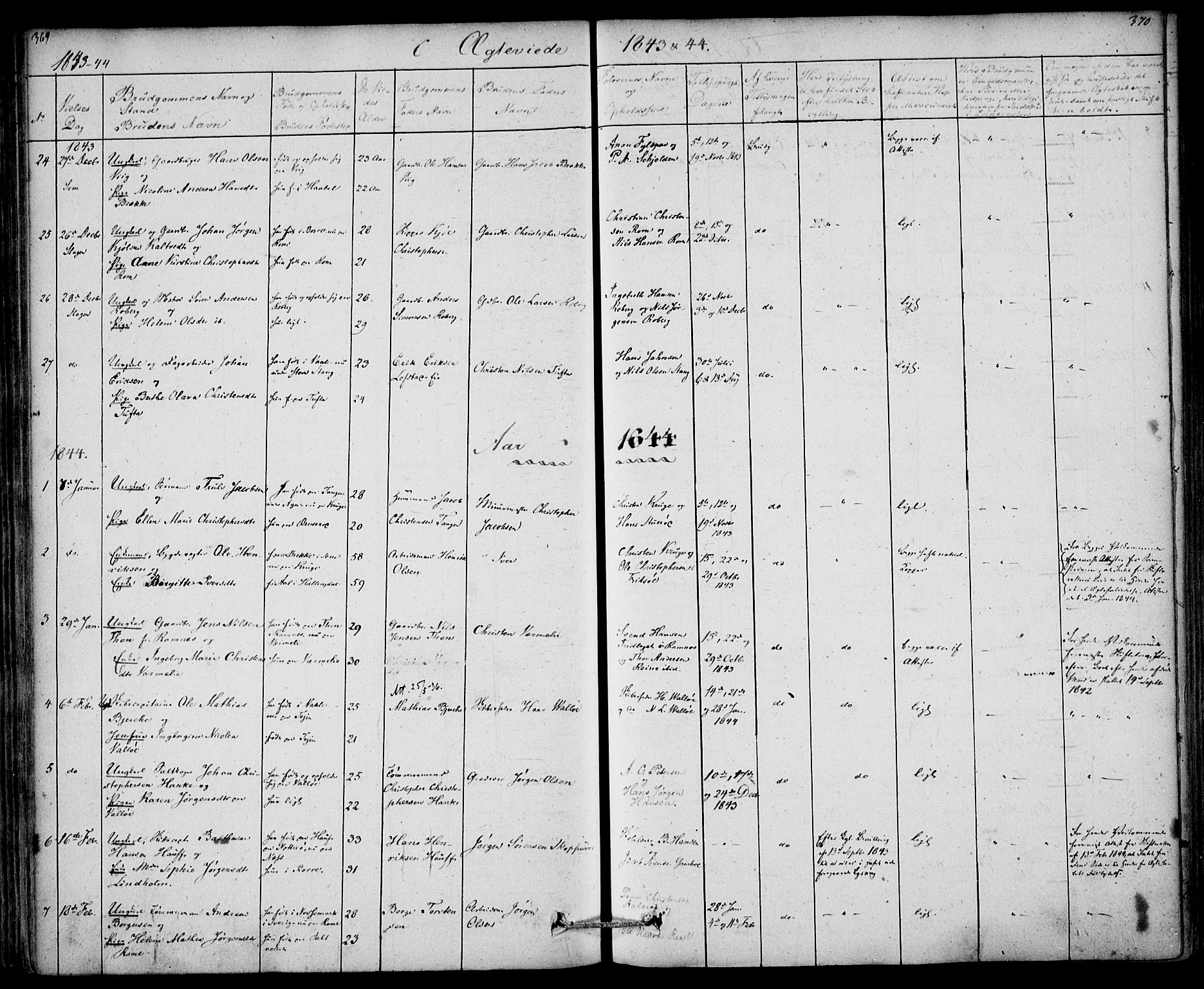 Sem kirkebøker, SAKO/A-5/F/Fa/L0006: Parish register (official) no. I 6, 1843-1855, p. 369-370