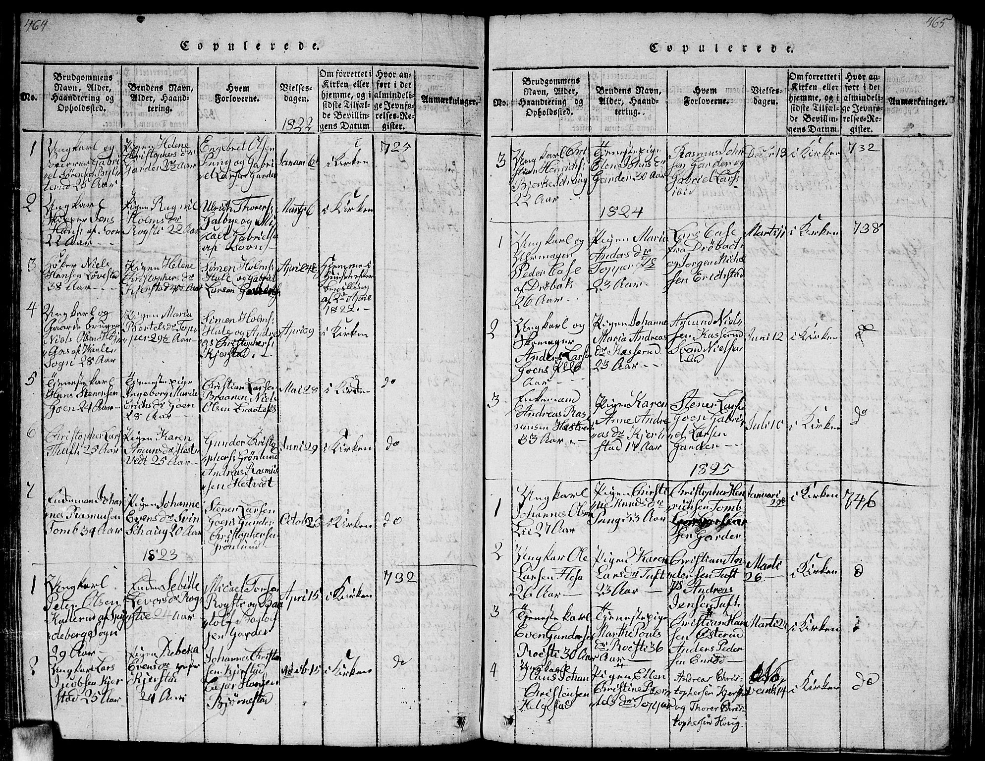 Vestby prestekontor Kirkebøker, SAO/A-10893/G/Ga/L0001: Parish register (copy) no. I 1, 1814-1827, p. 464-465