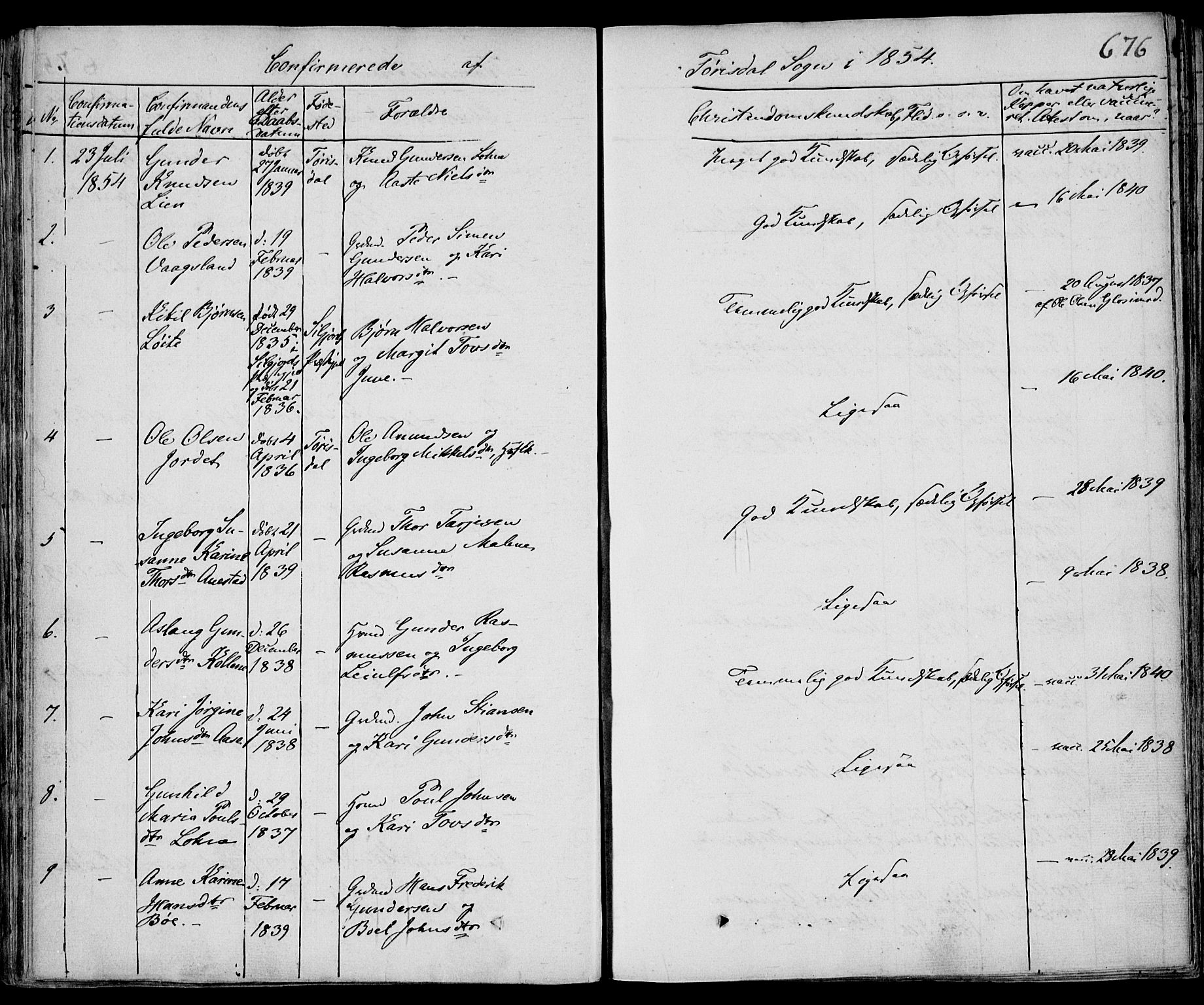 Drangedal kirkebøker, SAKO/A-258/F/Fa/L0007b: Parish register (official) no. 7b, 1837-1856, p. 676