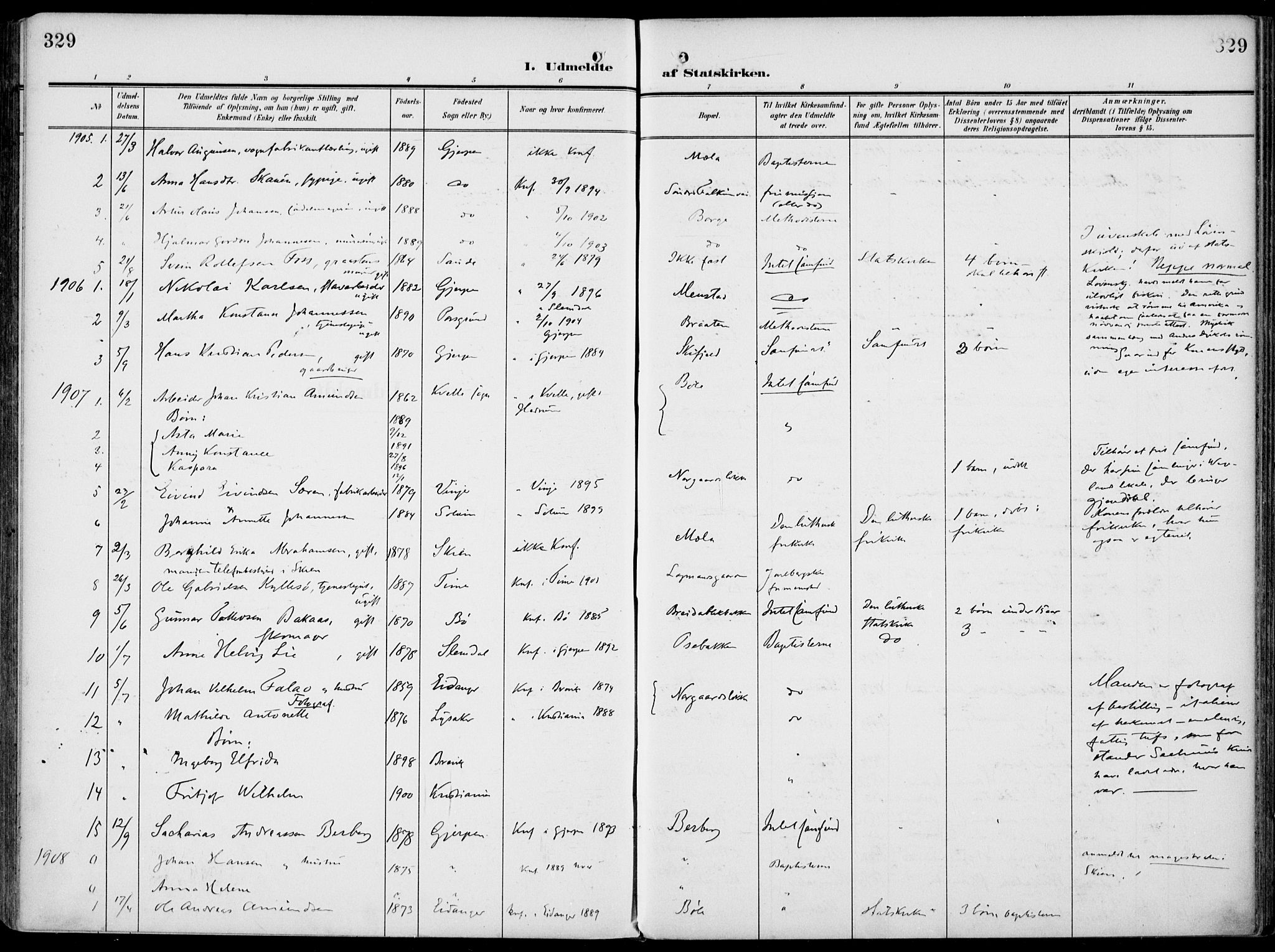 Gjerpen kirkebøker, SAKO/A-265/F/Fa/L0012: Parish register (official) no. I 12, 1905-1913, p. 329