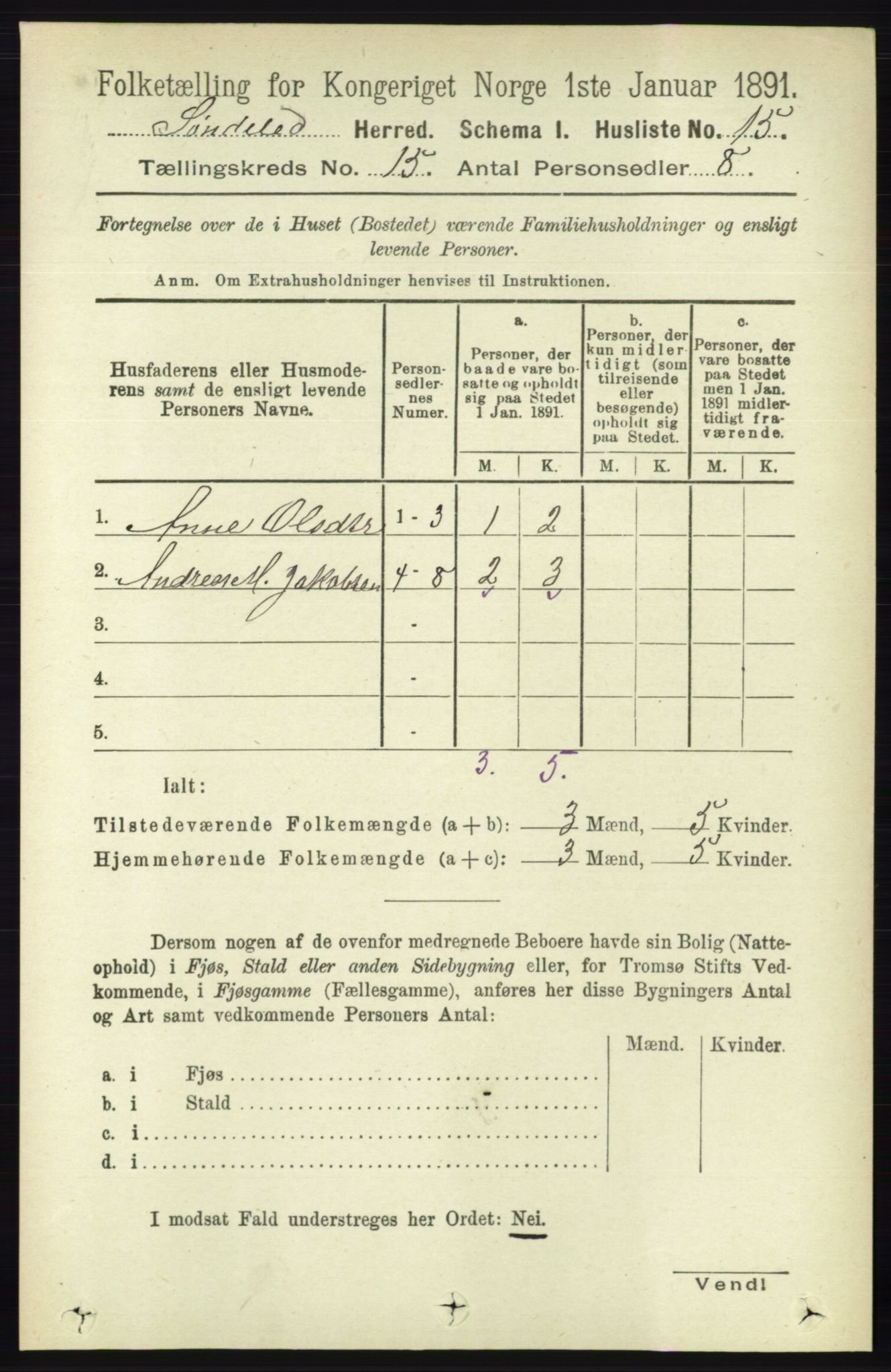 RA, 1891 census for 0913 Søndeled, 1891, p. 4318