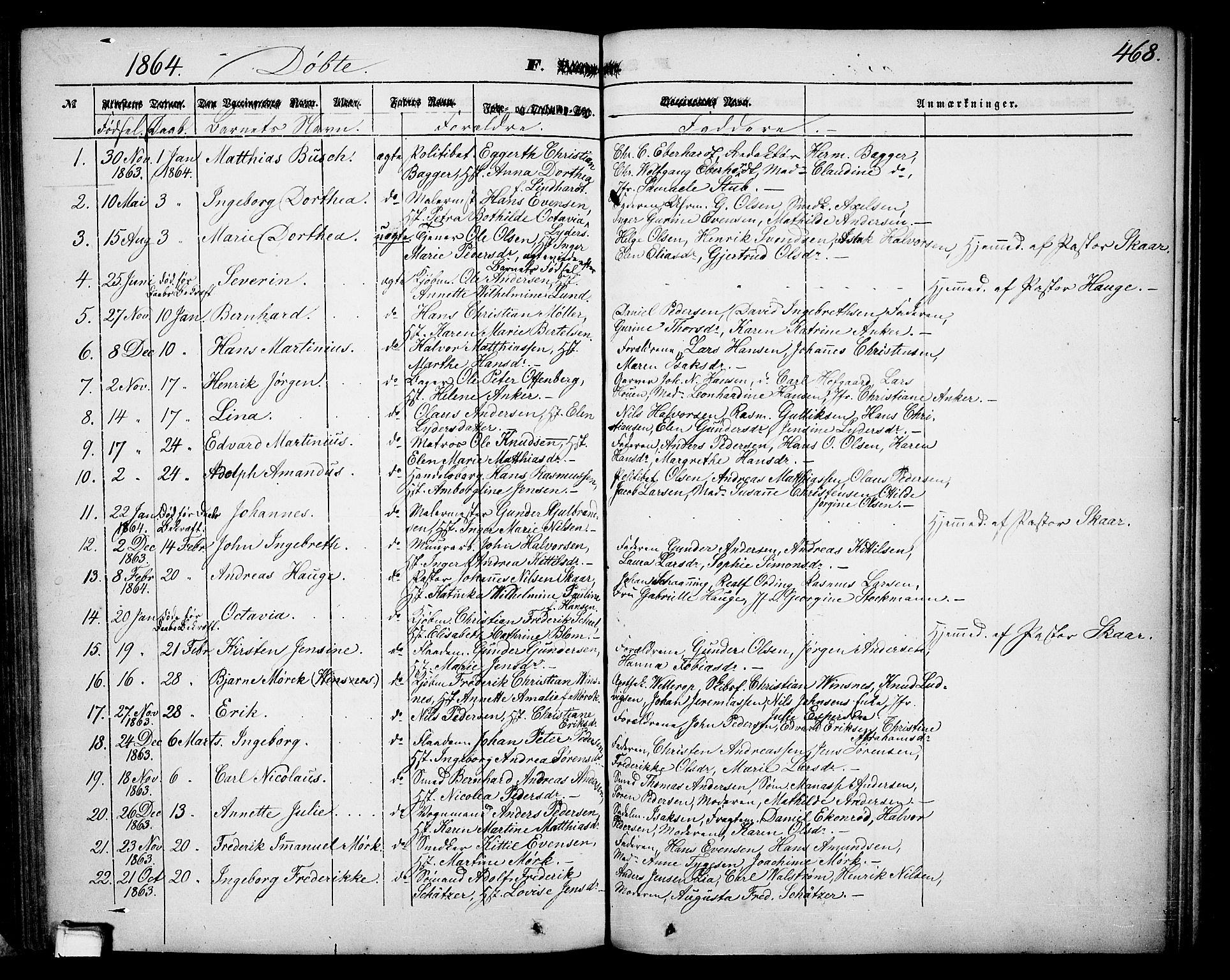 Skien kirkebøker, AV/SAKO-A-302/G/Ga/L0004: Parish register (copy) no. 4, 1843-1867, p. 468