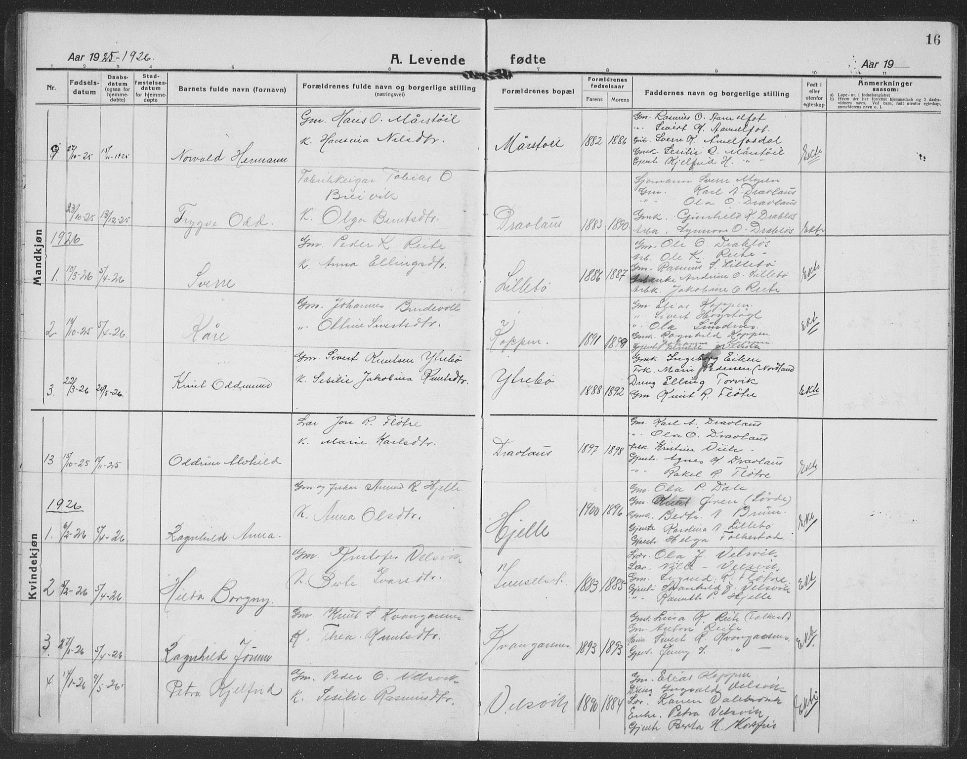 Ministerialprotokoller, klokkerbøker og fødselsregistre - Møre og Romsdal, SAT/A-1454/512/L0170: Parish register (copy) no. 512C02, 1921-1938, p. 16