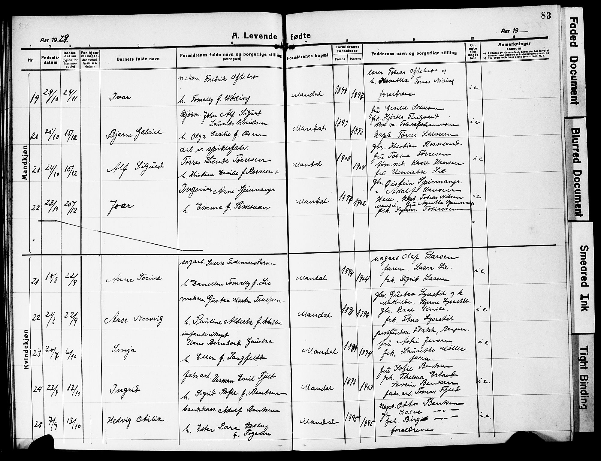 Mandal sokneprestkontor, SAK/1111-0030/F/Fb/Fbc/L0001: Parish register (copy) no. B 1, 1918-1931, p. 83