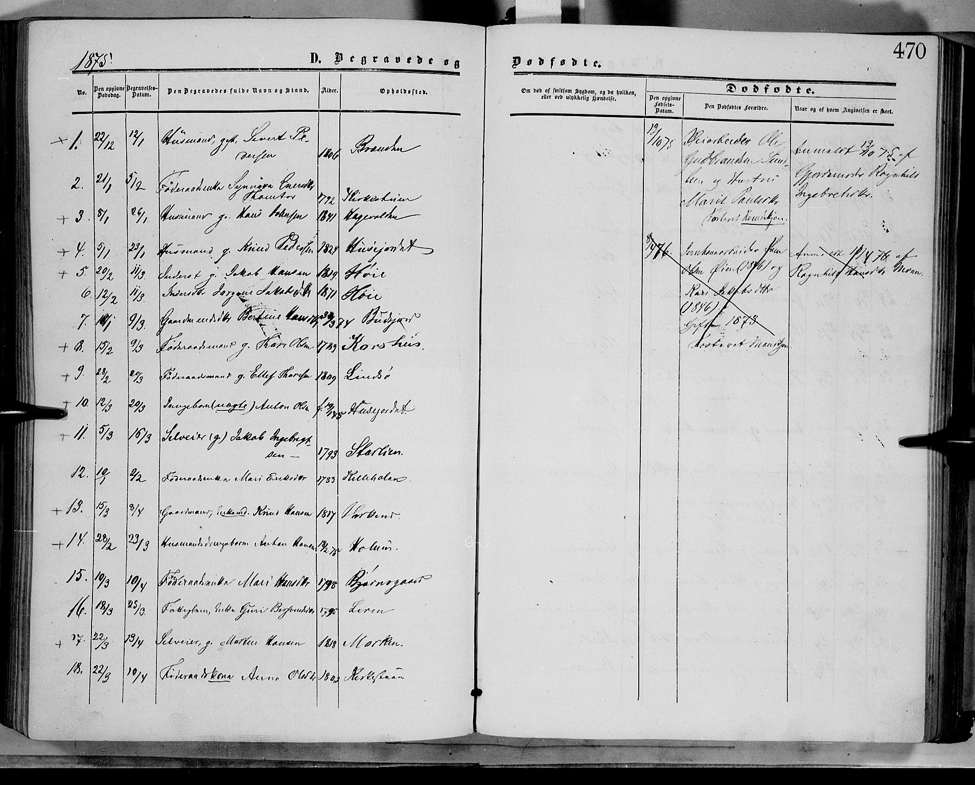 Dovre prestekontor, SAH/PREST-066/H/Ha/Haa/L0001: Parish register (official) no. 1, 1854-1878, p. 470