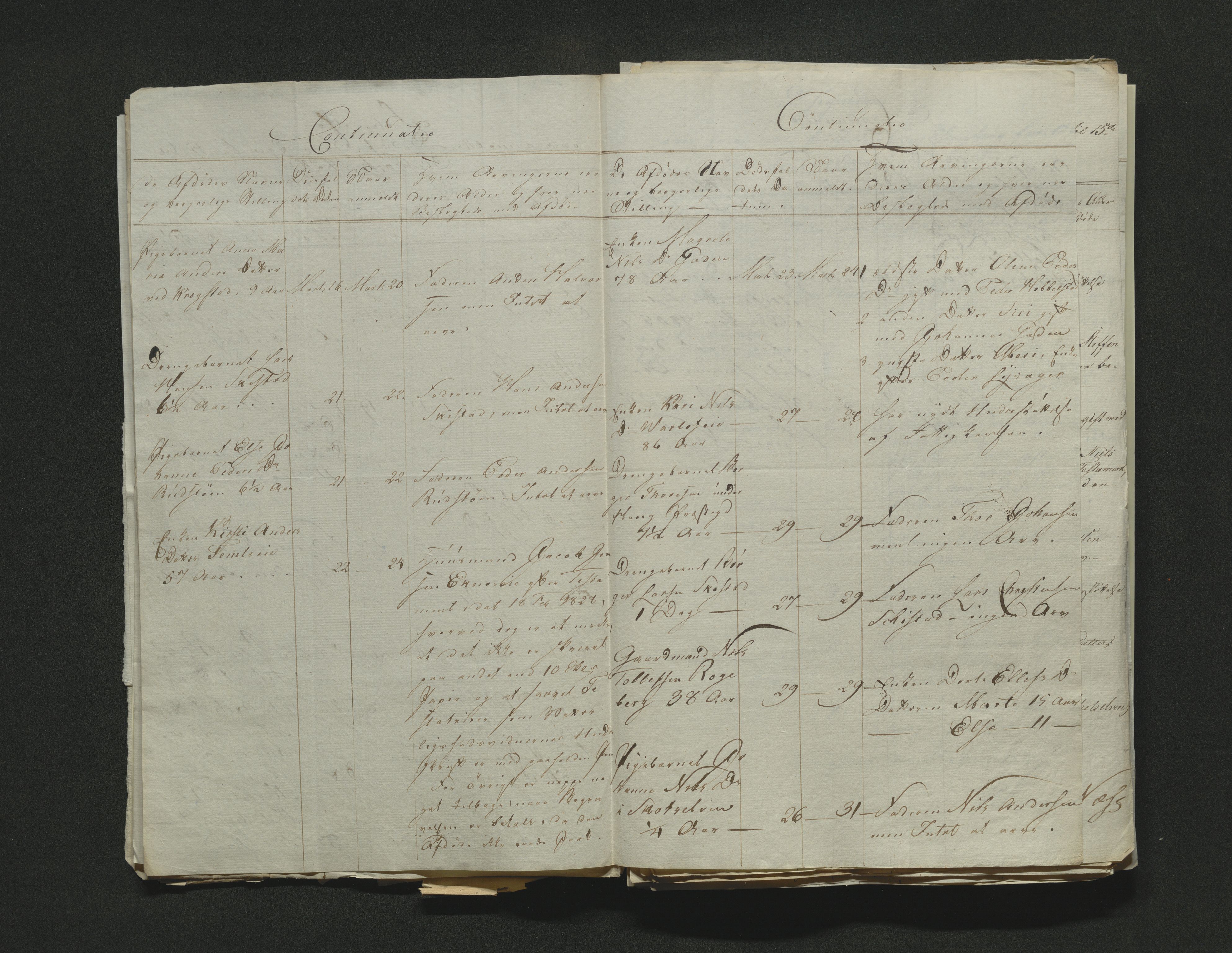 Eiker, Modum og Sigdal sorenskriveri, AV/SAKO-A-123/H/Ha/Hab/L0002: Dødsfallsmeldinger, 1823-1829, p. 250