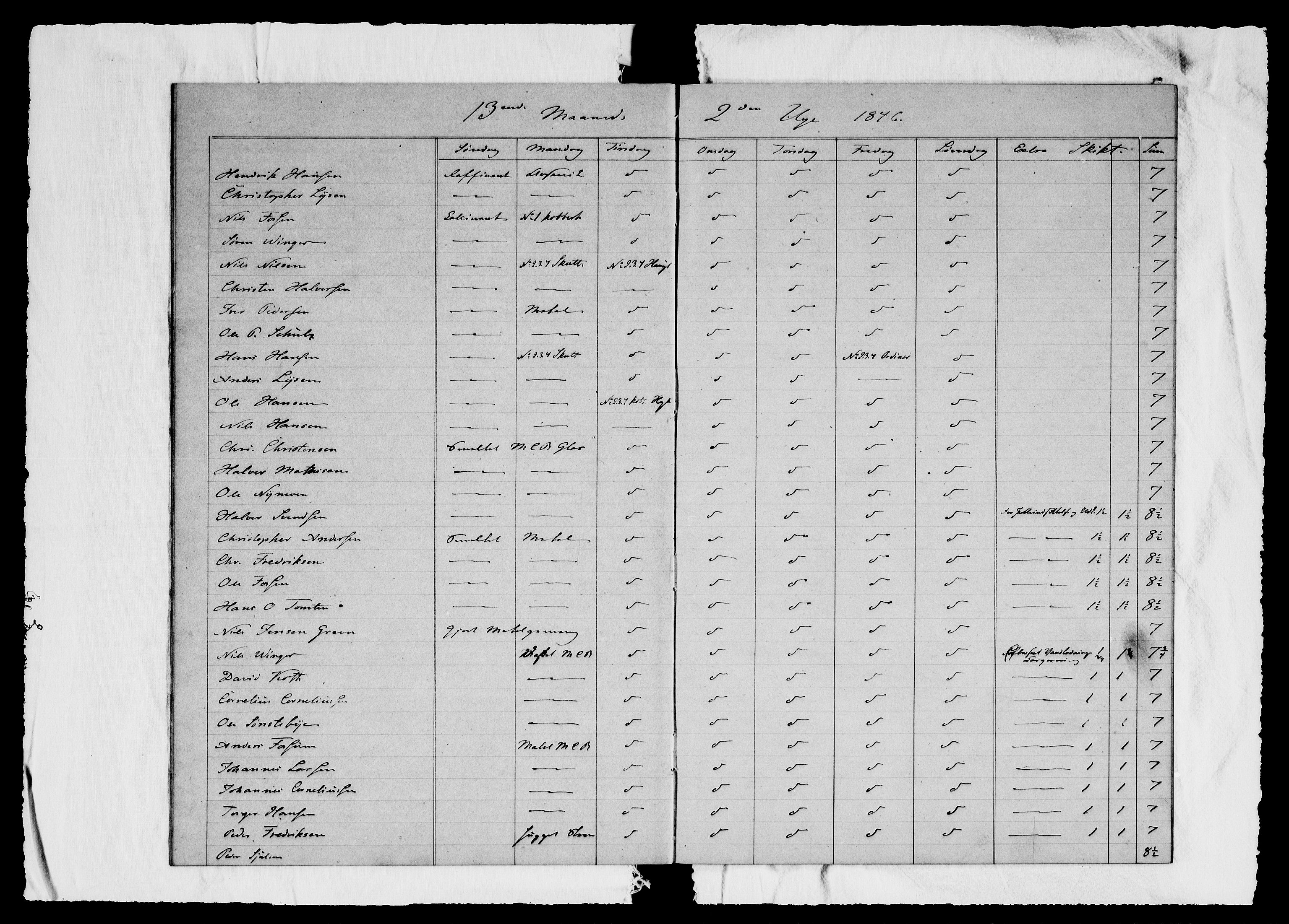 Modums Blaafarveværk, AV/RA-PA-0157/G/Ge/L0311/0001: -- / Berigt over arbeiderne ved farveverket (Dagbok for Modums Blaafarveværk), 1846-1849, p. 7