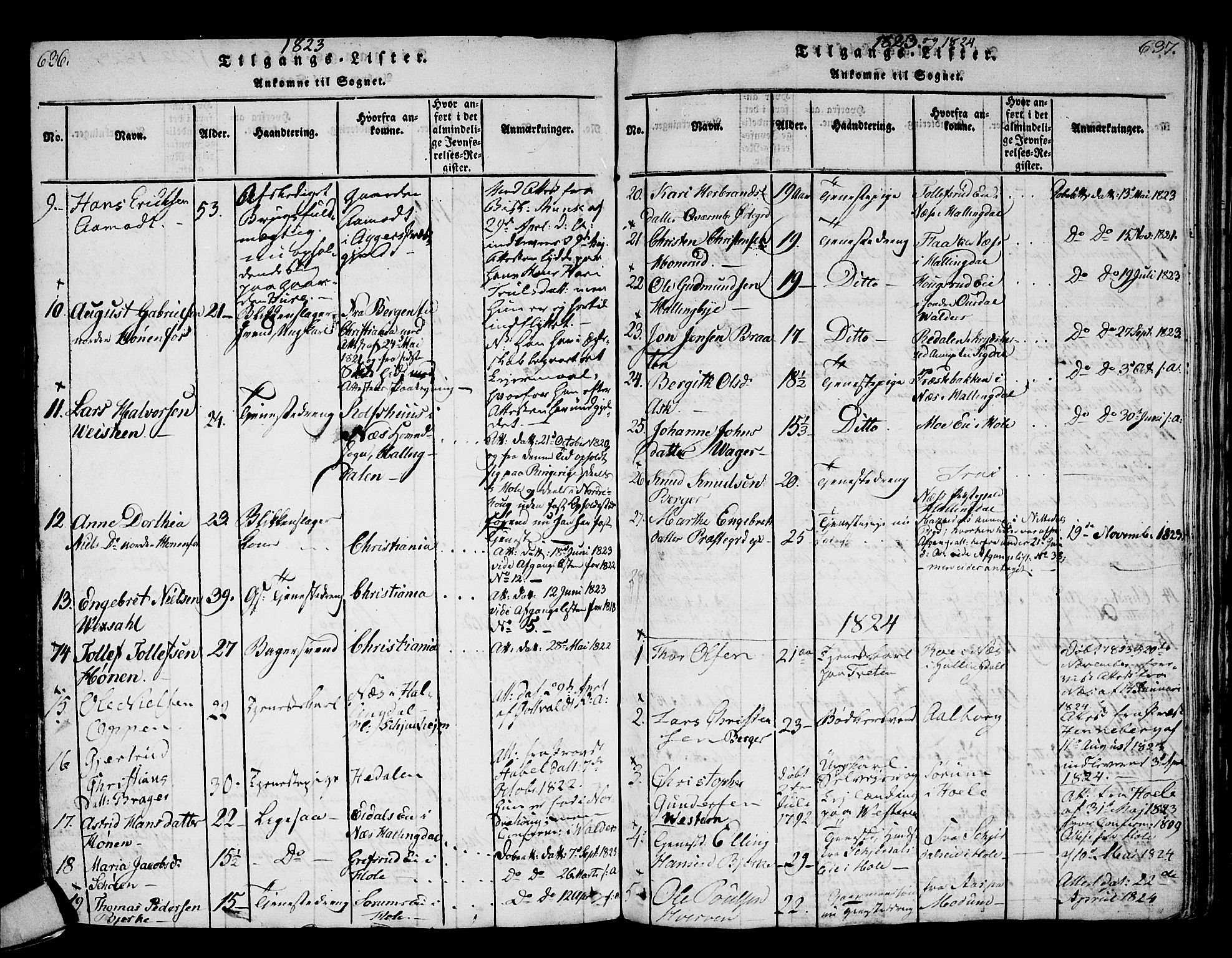 Norderhov kirkebøker, AV/SAKO-A-237/F/Fa/L0008: Parish register (official) no. 8, 1814-1833, p. 636-637