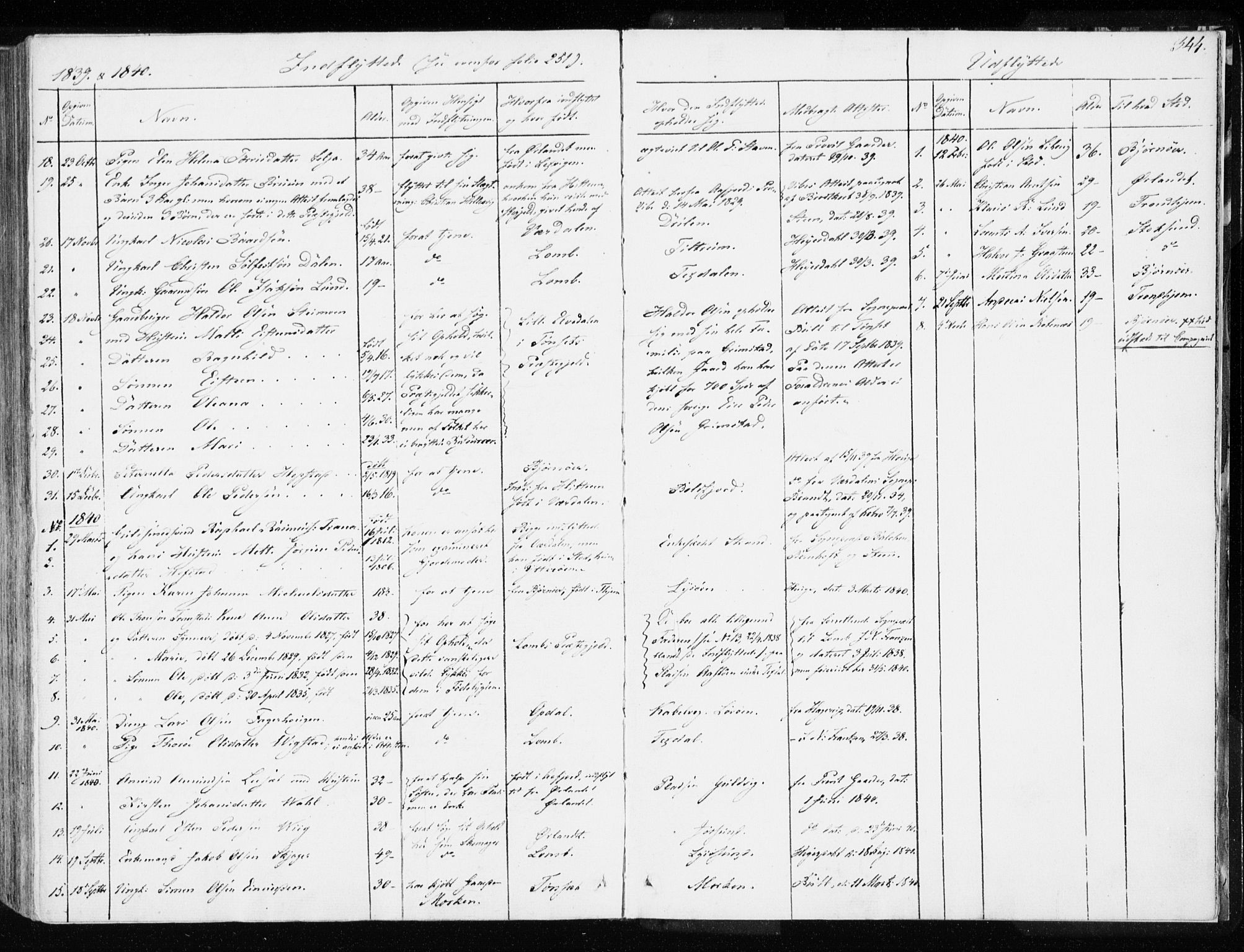 Ministerialprotokoller, klokkerbøker og fødselsregistre - Sør-Trøndelag, SAT/A-1456/655/L0676: Parish register (official) no. 655A05, 1830-1847, p. 344