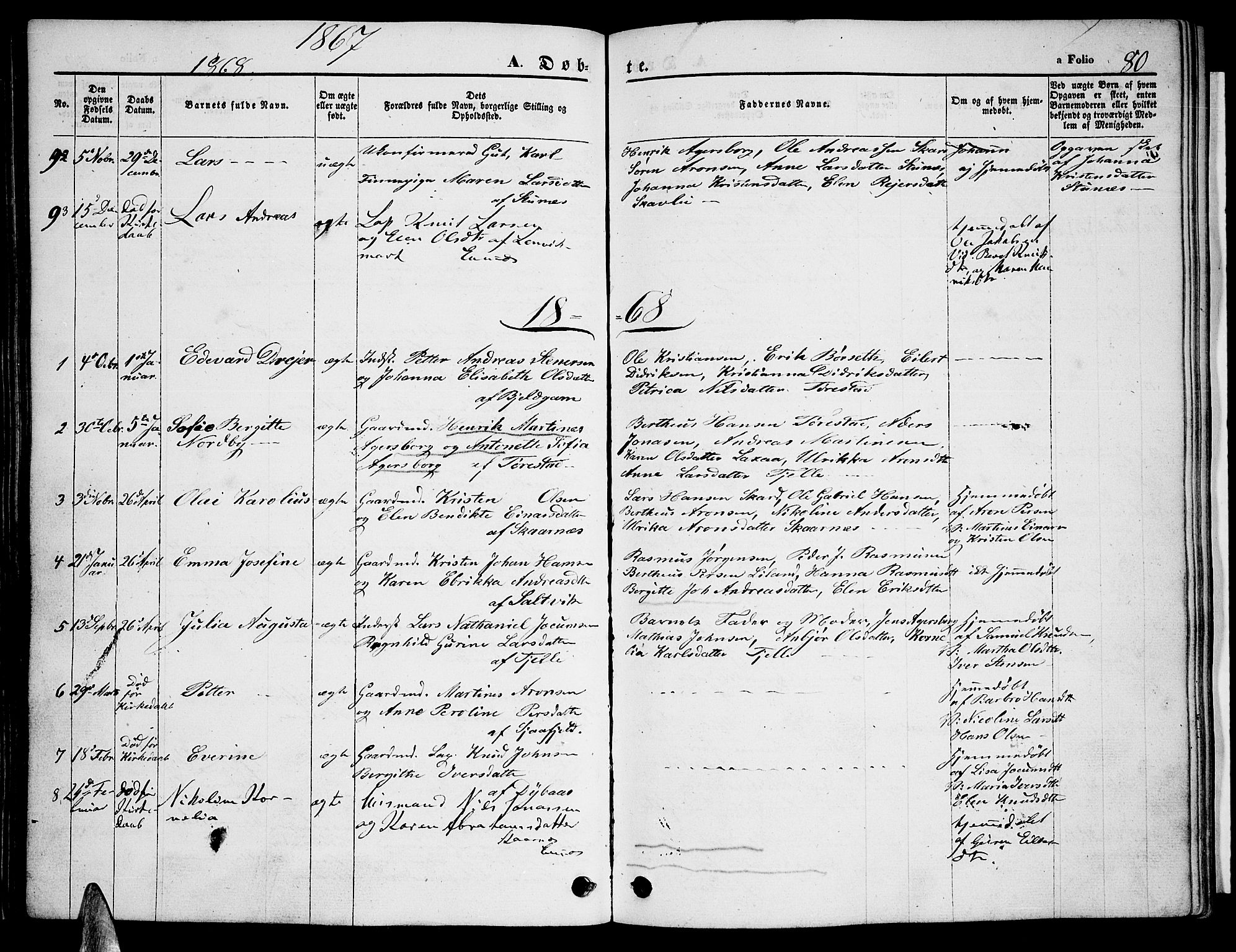 Ministerialprotokoller, klokkerbøker og fødselsregistre - Nordland, AV/SAT-A-1459/863/L0912: Parish register (copy) no. 863C02, 1858-1876, p. 80