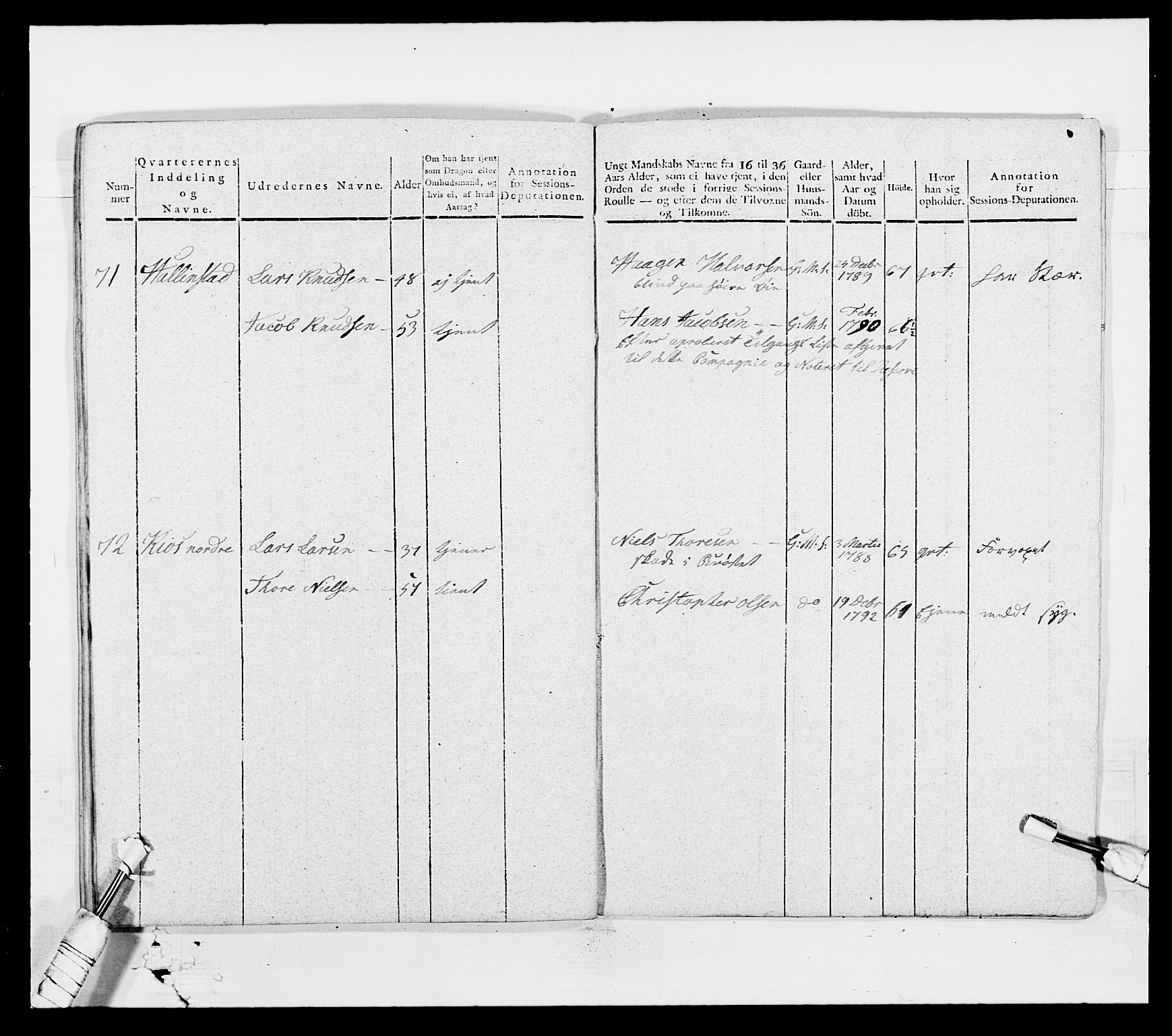 Generalitets- og kommissariatskollegiet, Det kongelige norske kommissariatskollegium, AV/RA-EA-5420/E/Eh/L0003: 1. Sønnafjelske dragonregiment, 1767-1812, p. 727